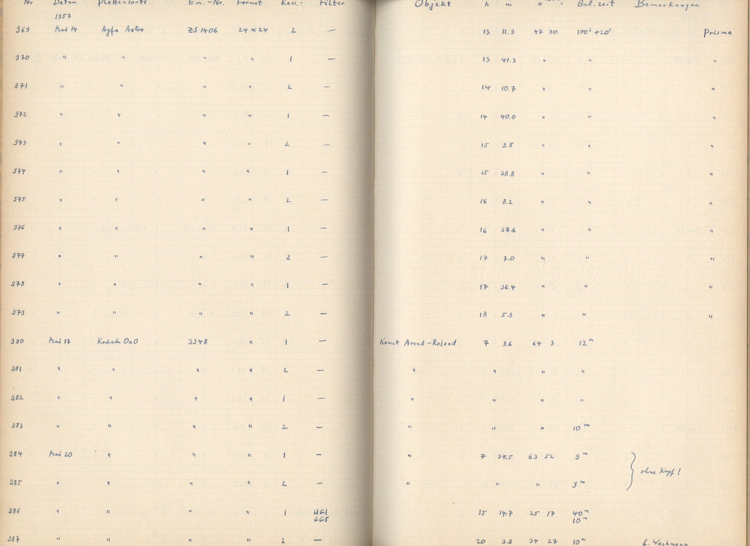 Plattenverzeichnis: ganze Seite00976