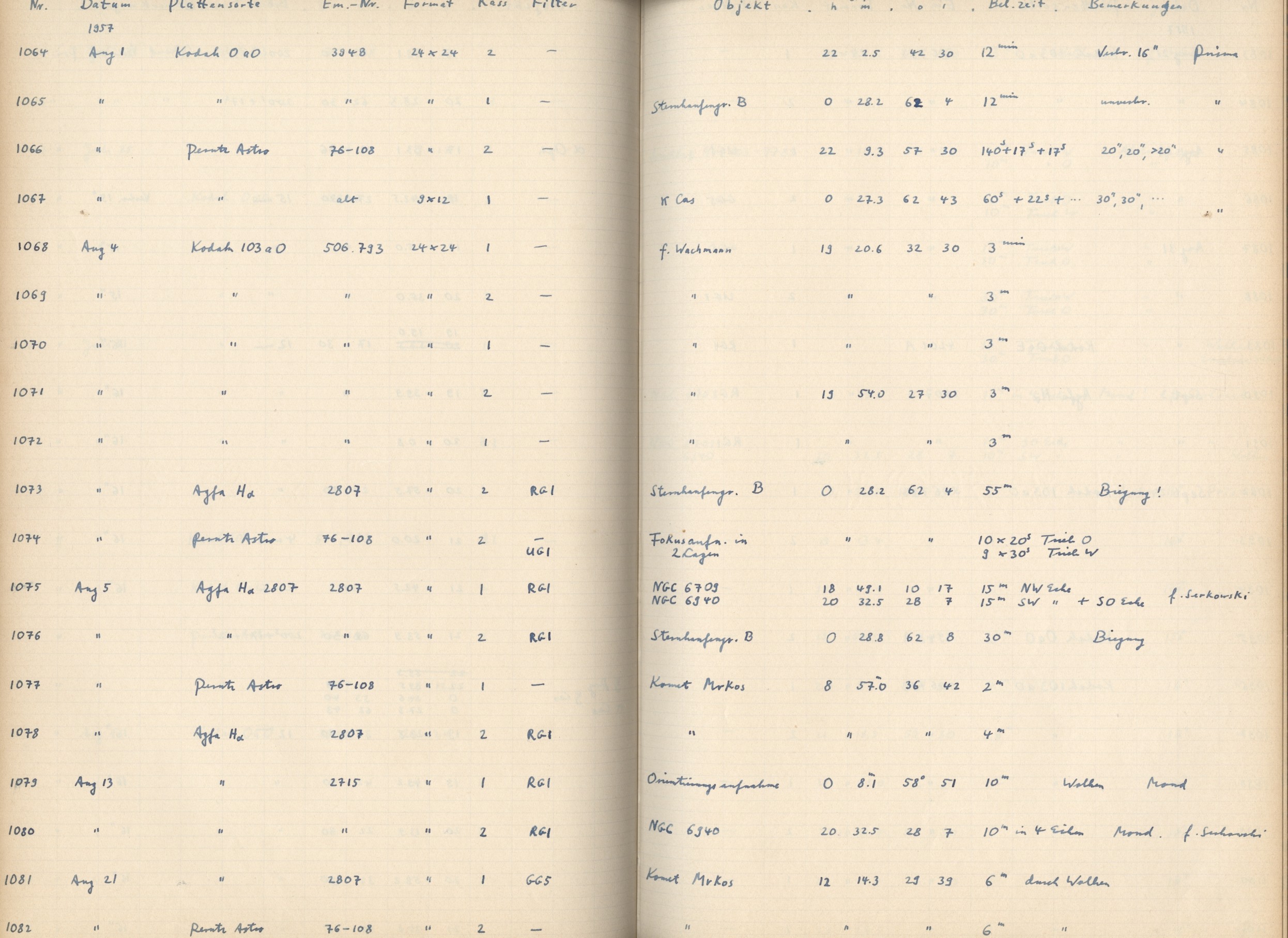 Plattenverzeichnis: ganze Seite01081