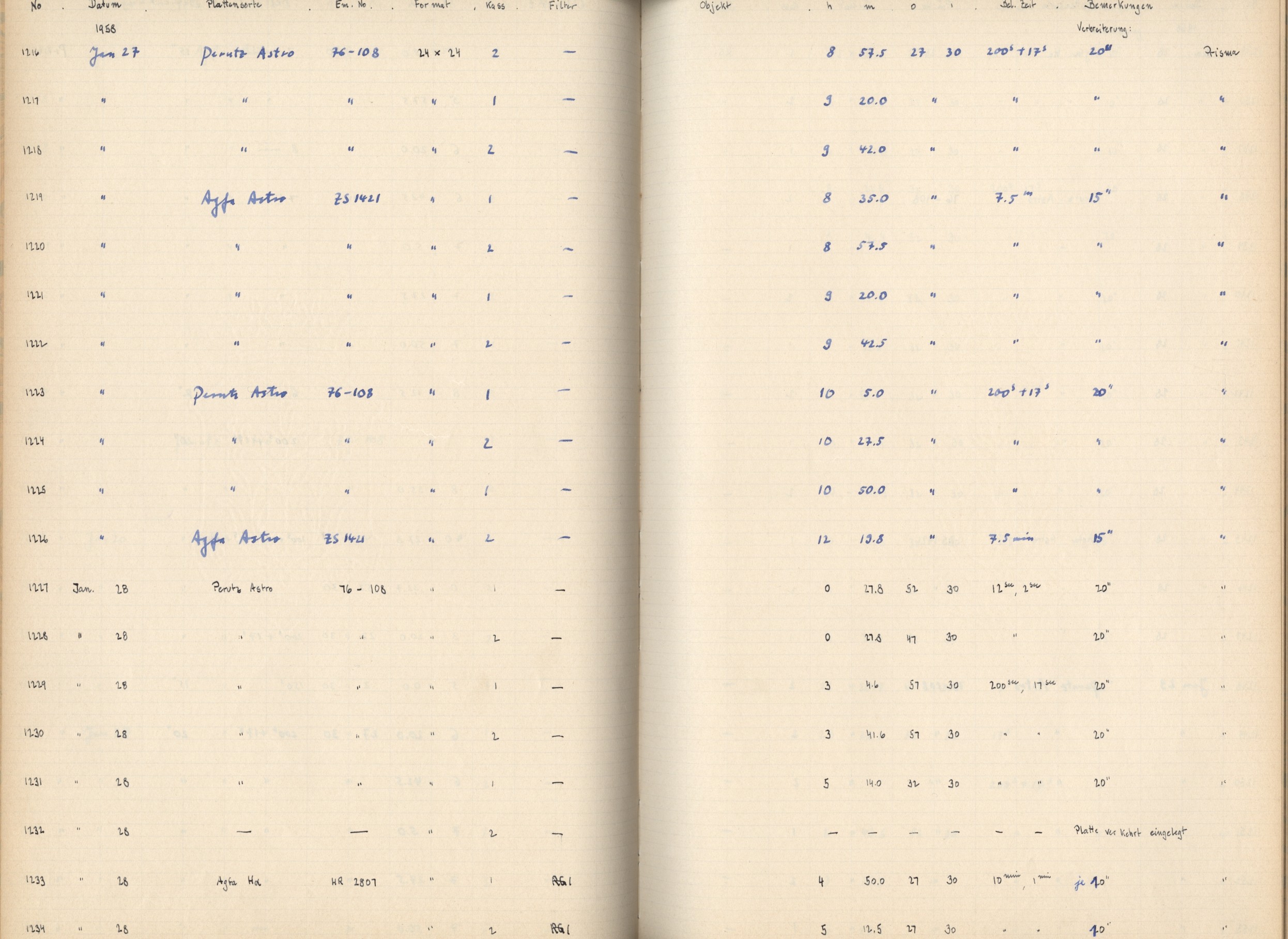 Plattenverzeichnis: ganze Seite01227c