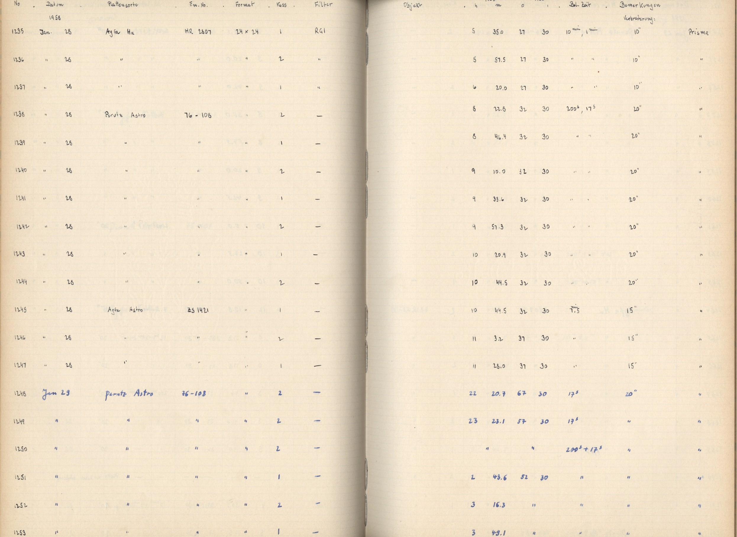 Plattenverzeichnis: ganze Seite01252