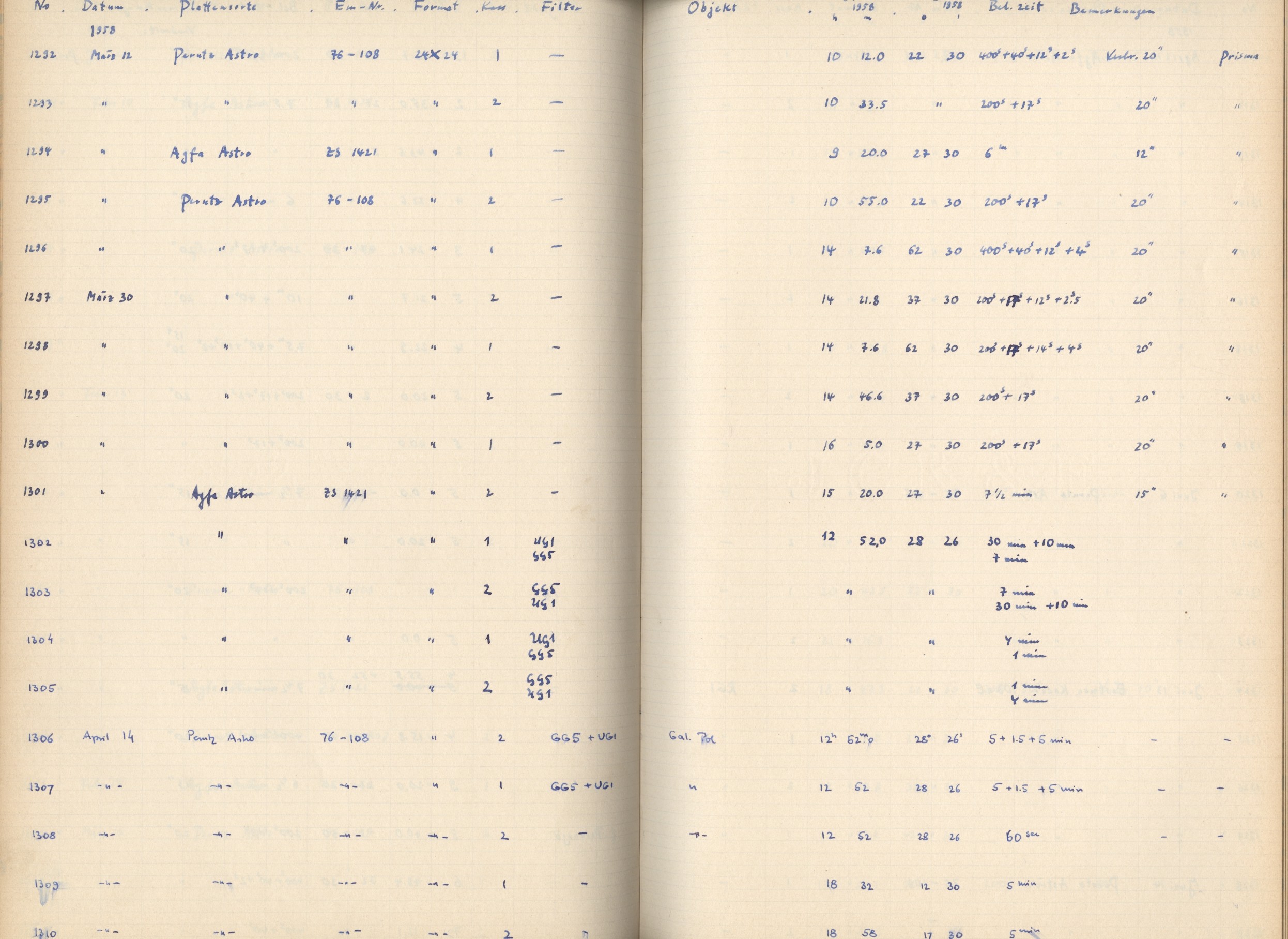 Plattenverzeichnis: ganze Seite01293