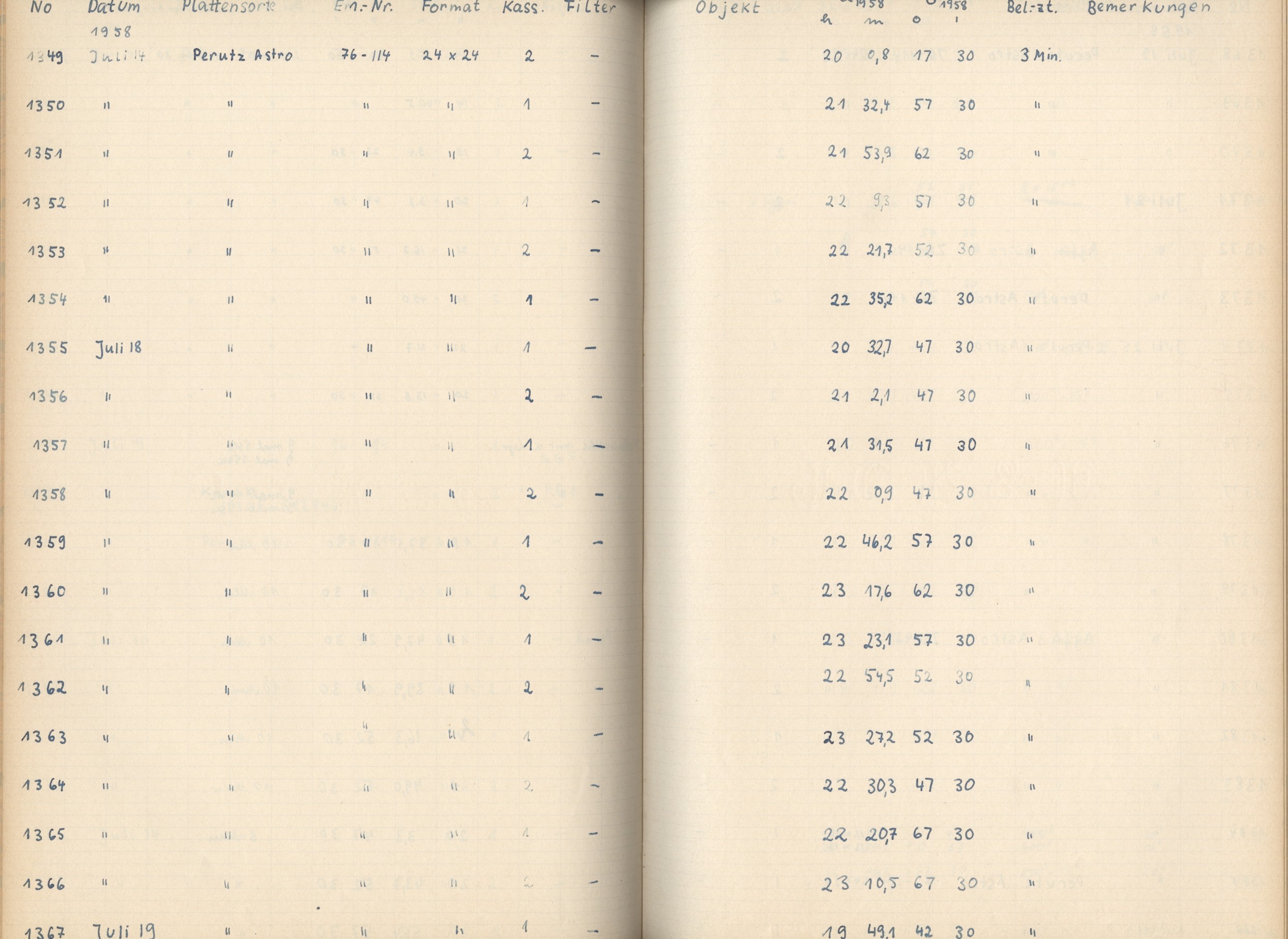 Plattenverzeichnis: ganze Seite01366