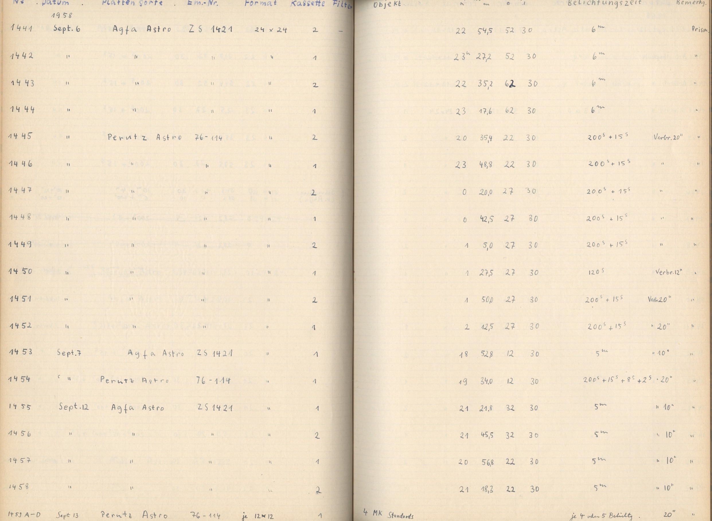 Plattenverzeichnis: ganze Seite01443