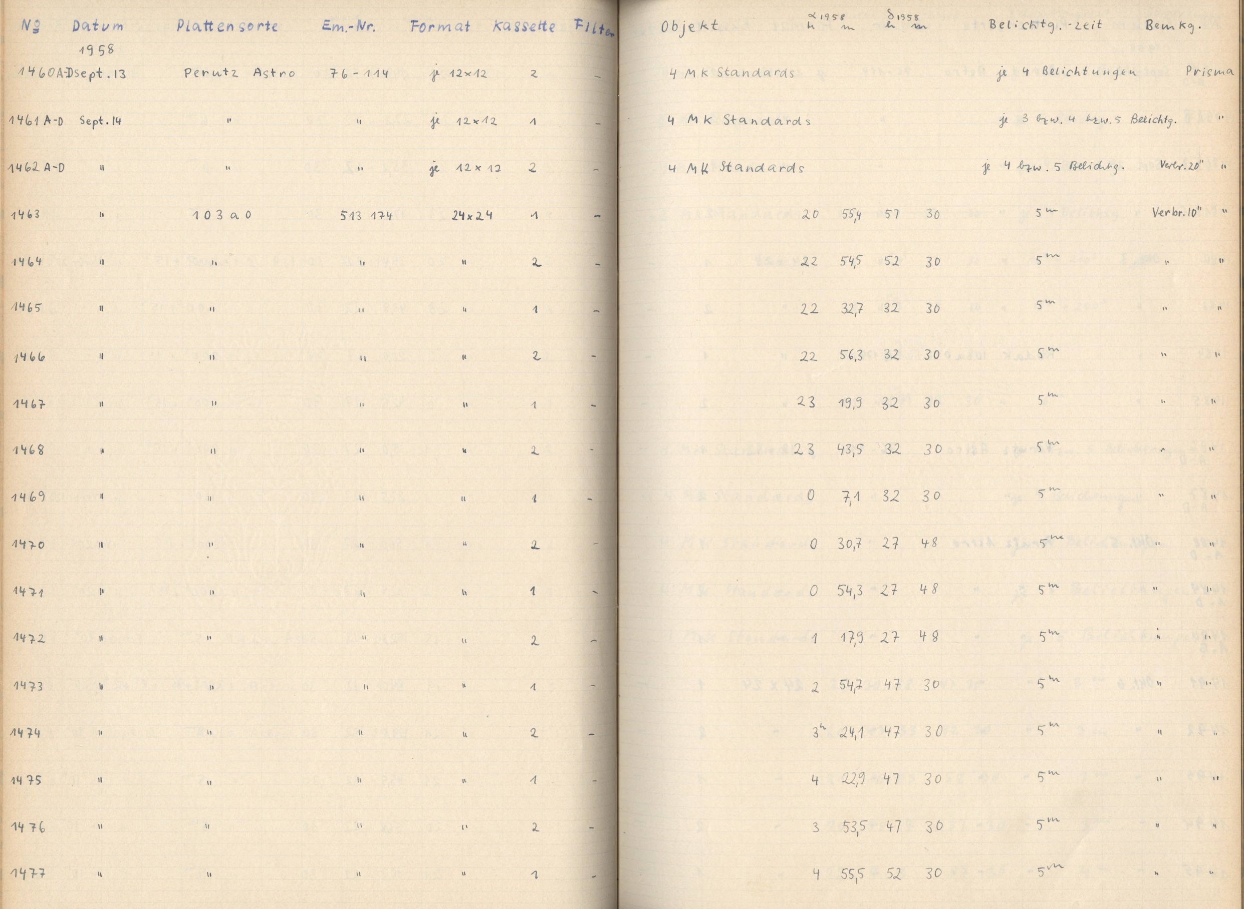Plattenverzeichnis: ganze Seite01461c