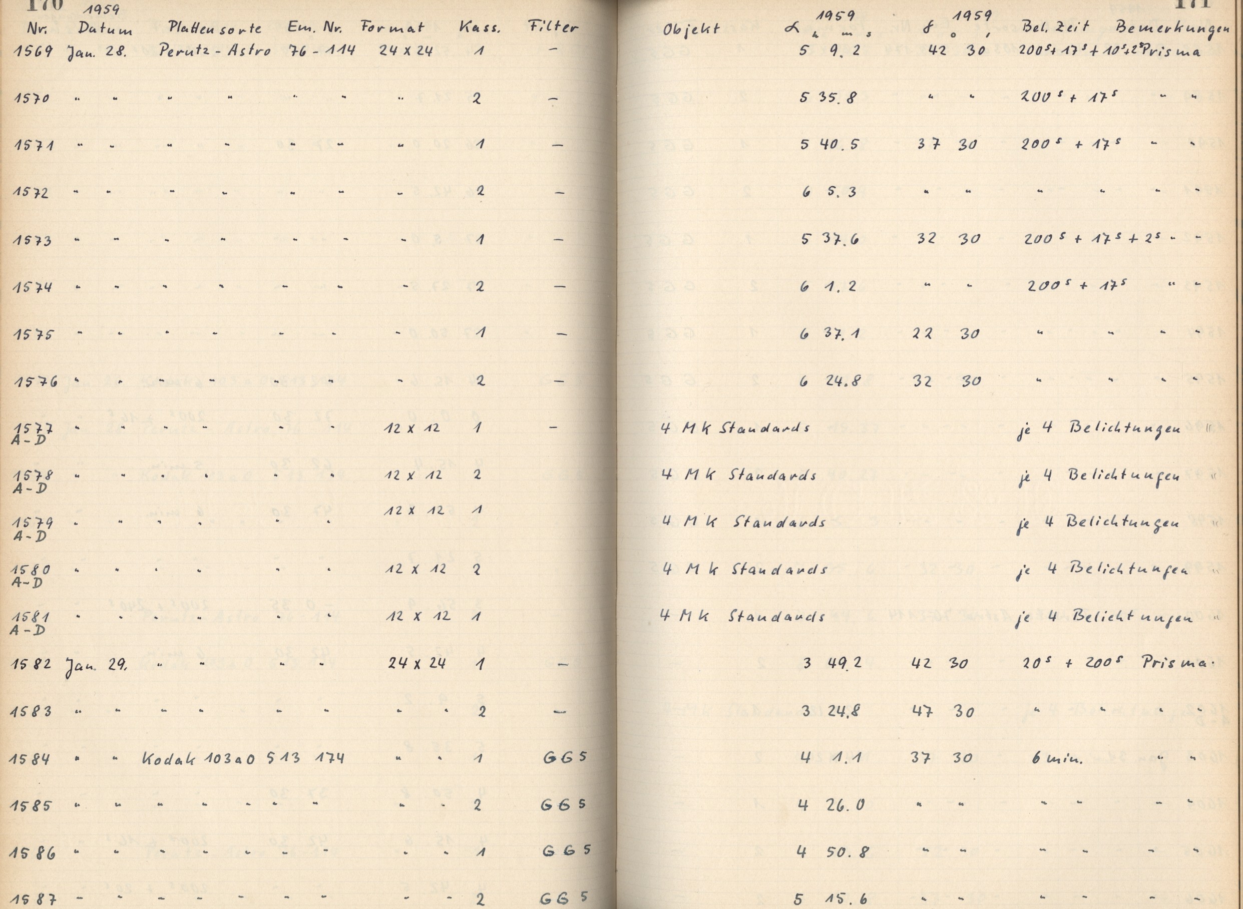 Plattenverzeichnis: ganze Seite01573