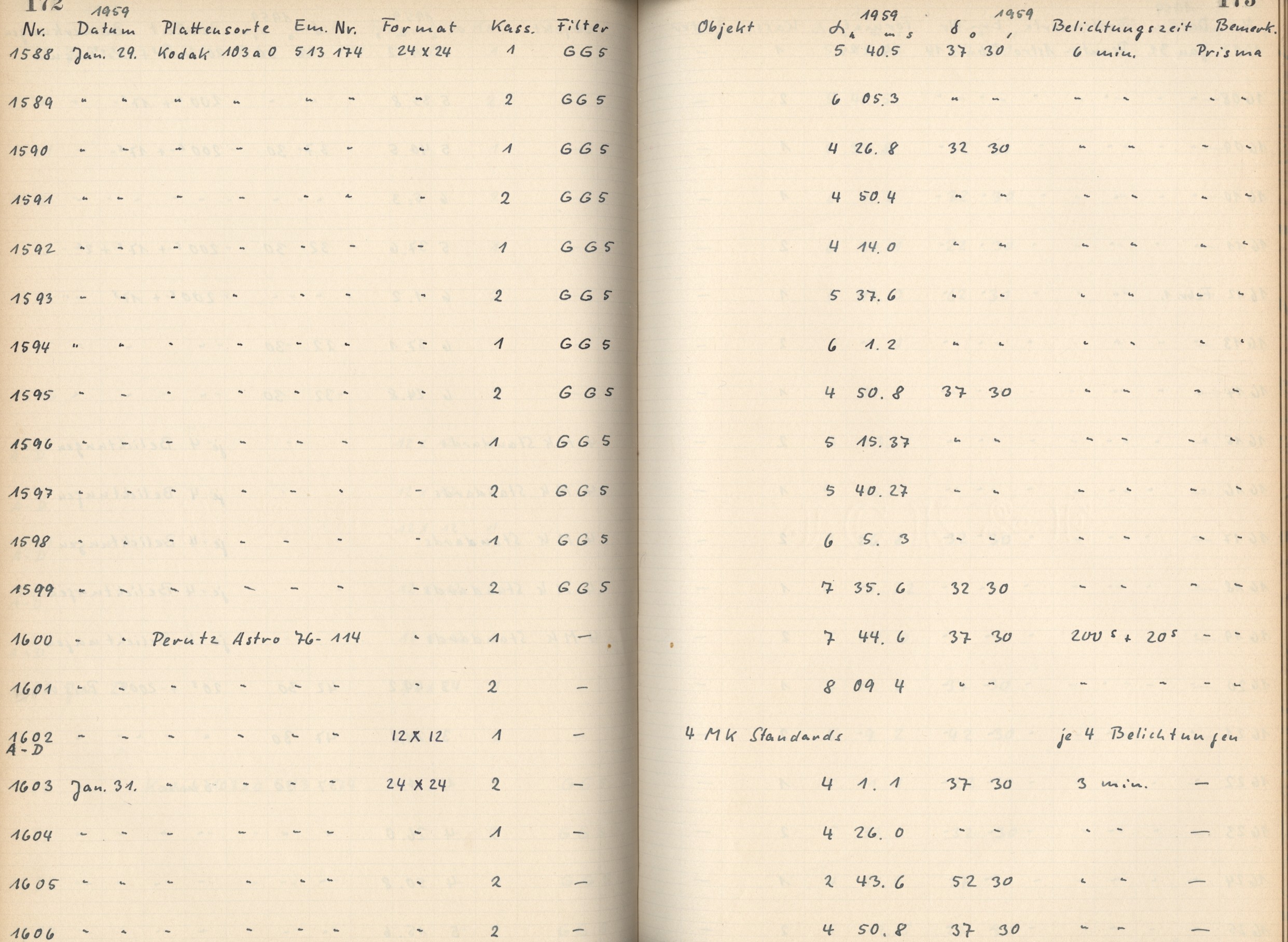 Plattenverzeichnis: ganze Seite01588