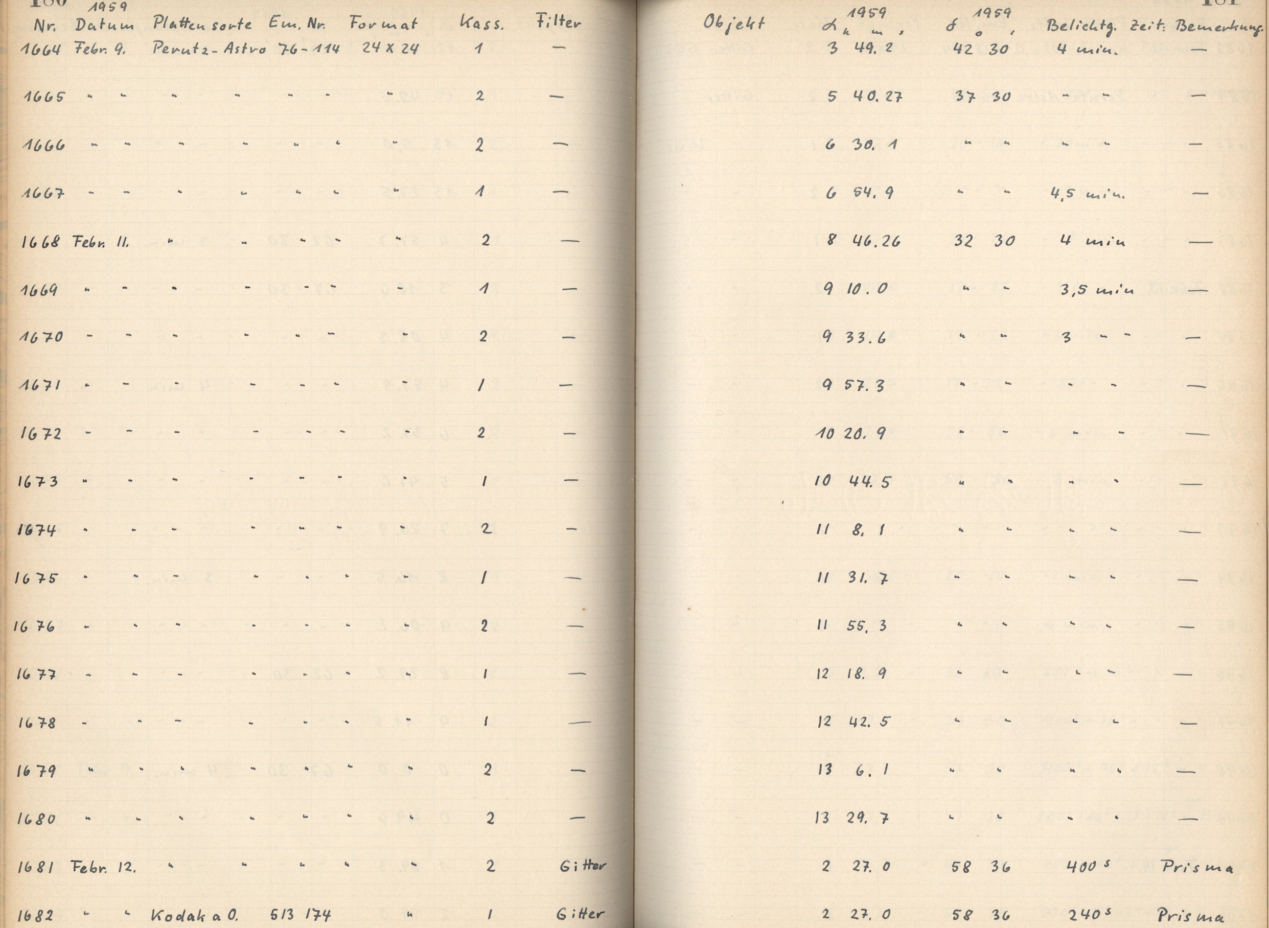 Plattenverzeichnis: ganze Seite01681