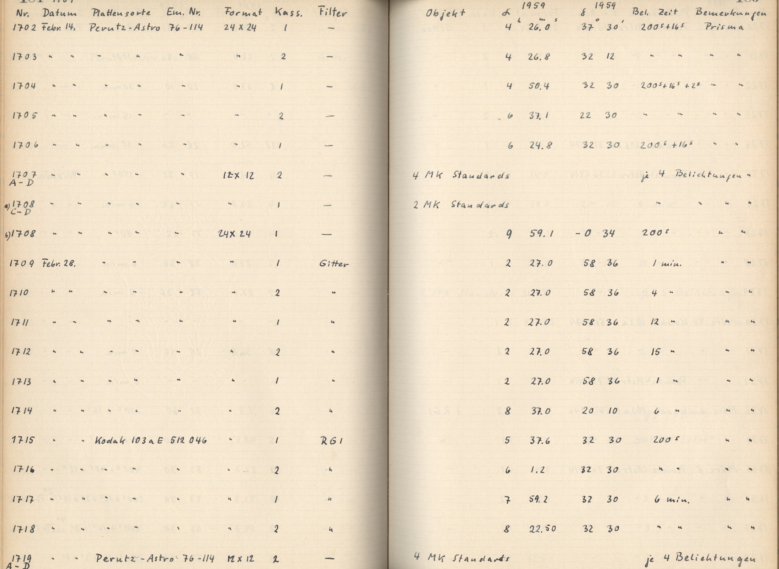 Plattenverzeichnis: ganze Seite01707d