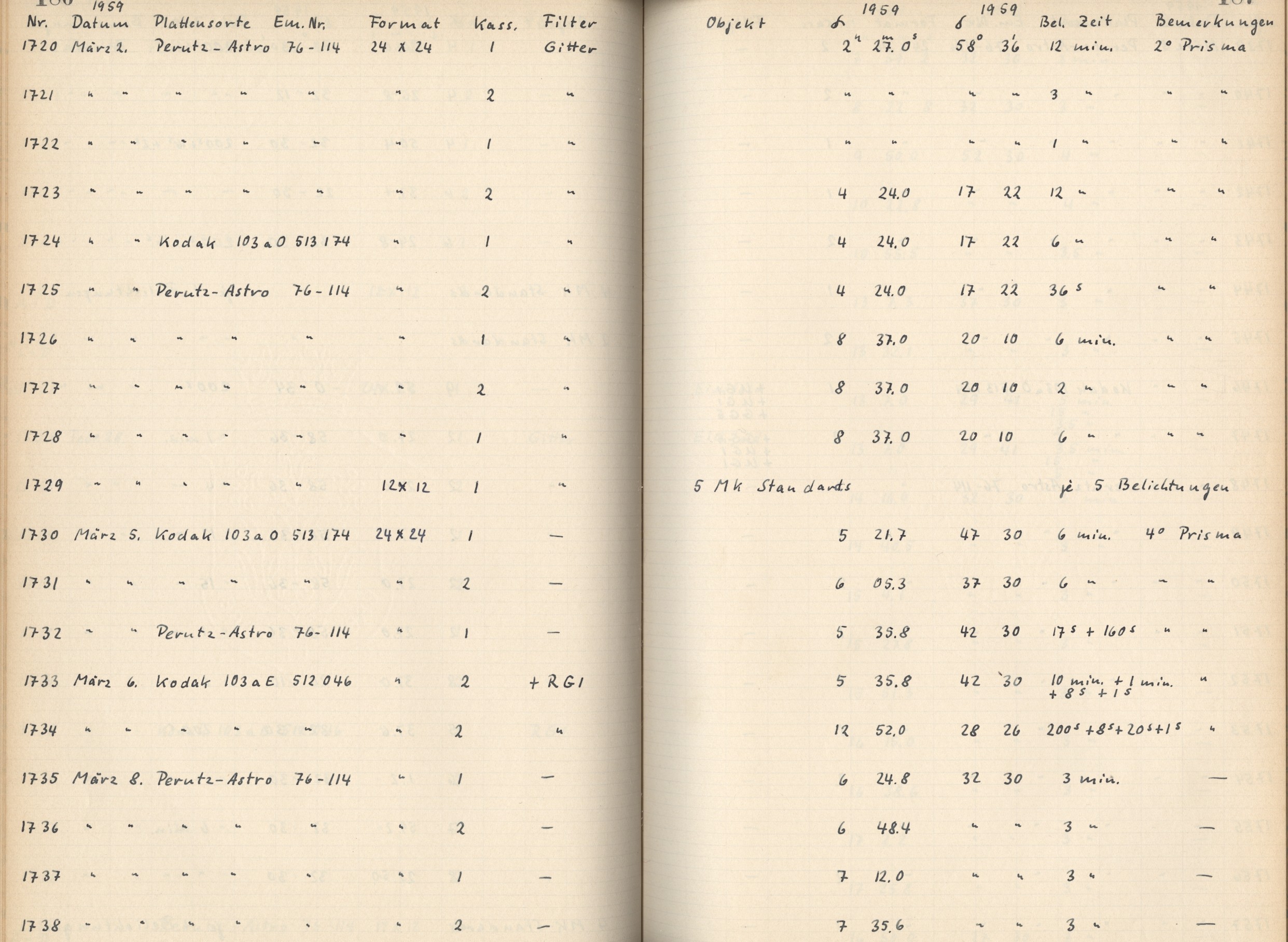 Plattenverzeichnis: ganze Seite01738