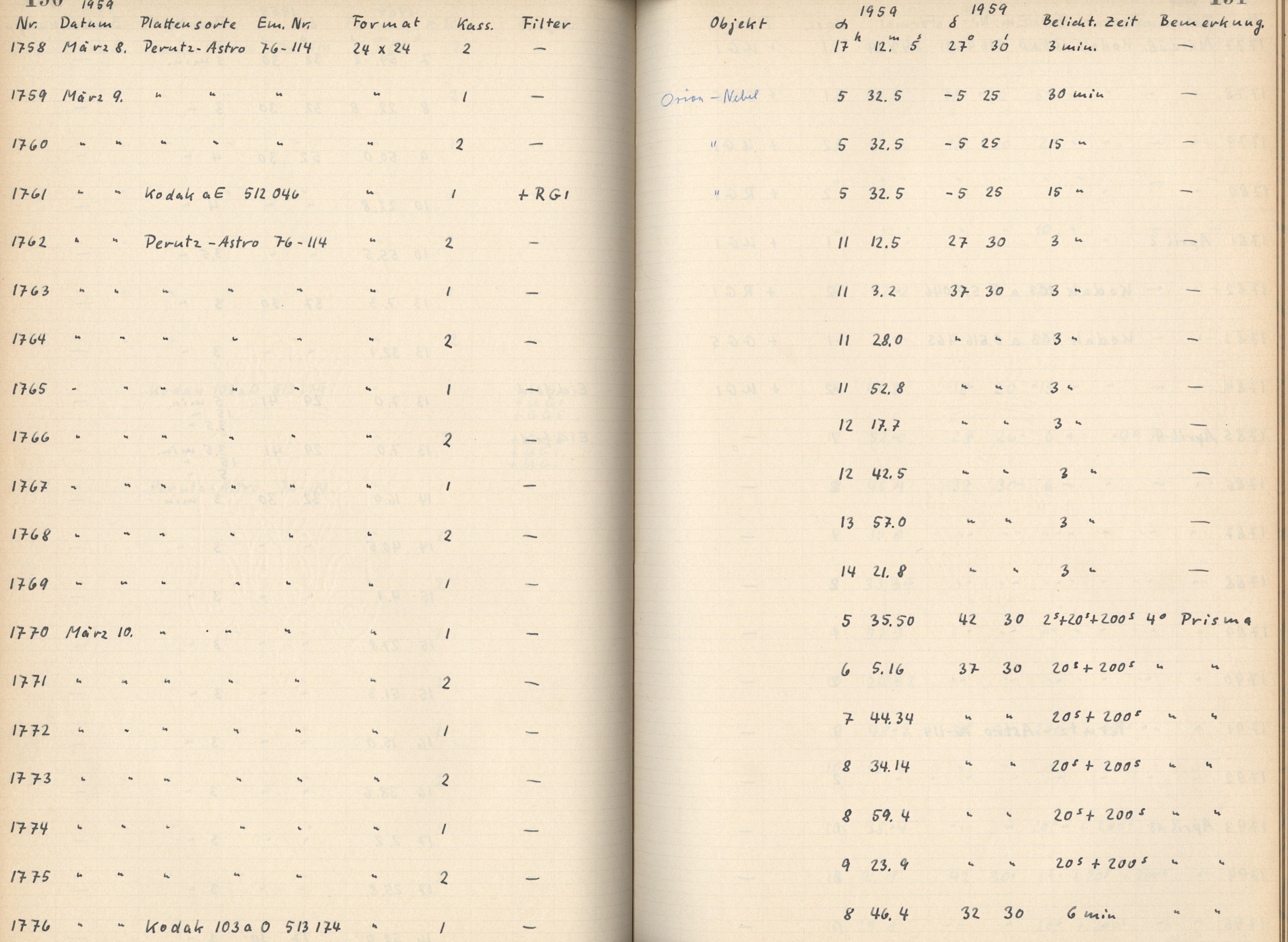 Plattenverzeichnis: ganze Seite01774