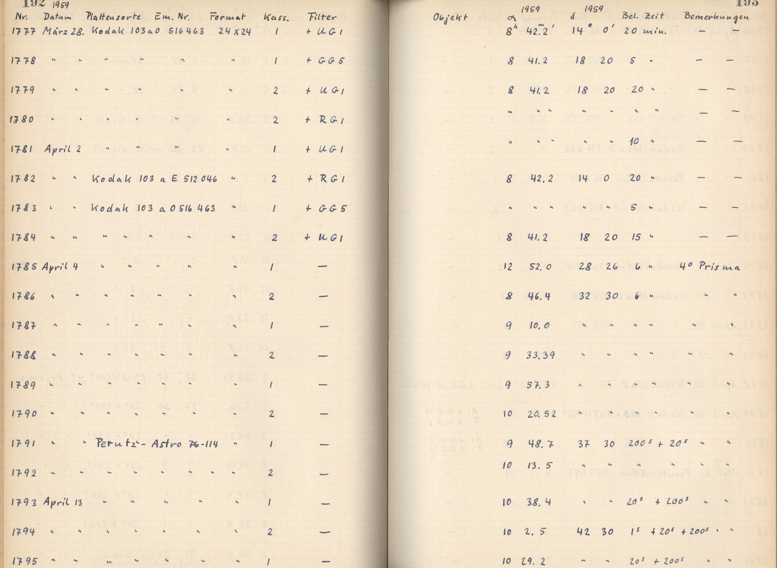 Plattenverzeichnis: ganze Seite01780