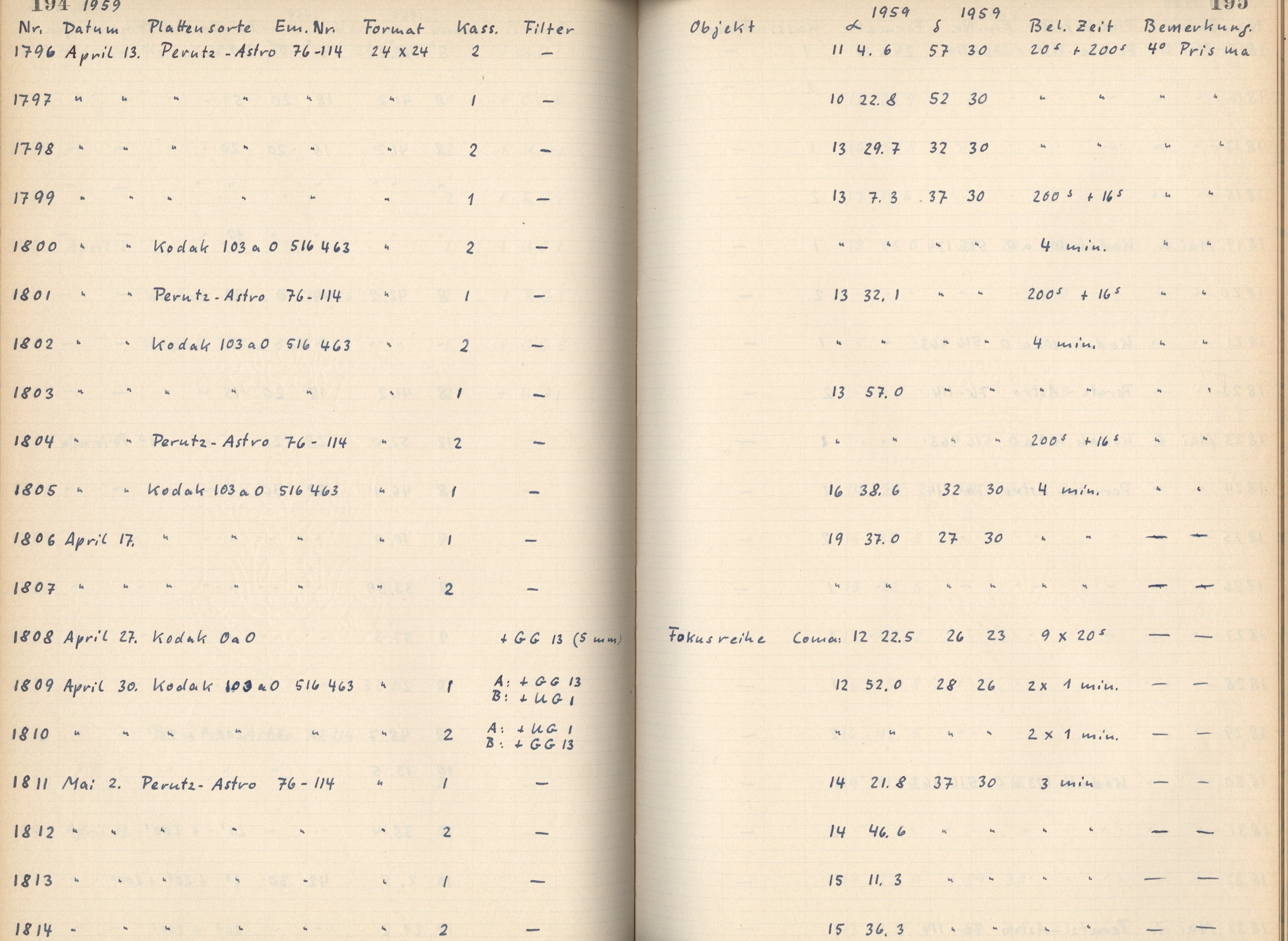 Plattenverzeichnis: ganze Seite01814