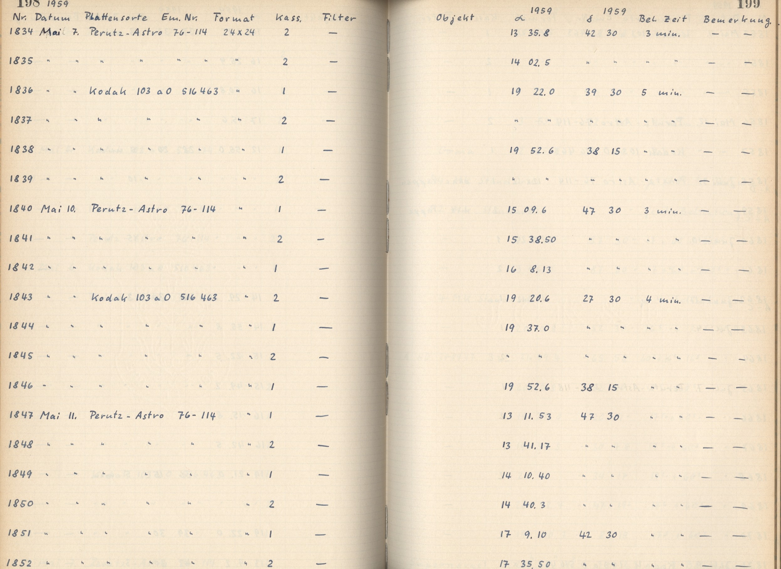 Plattenverzeichnis: ganze Seite01847