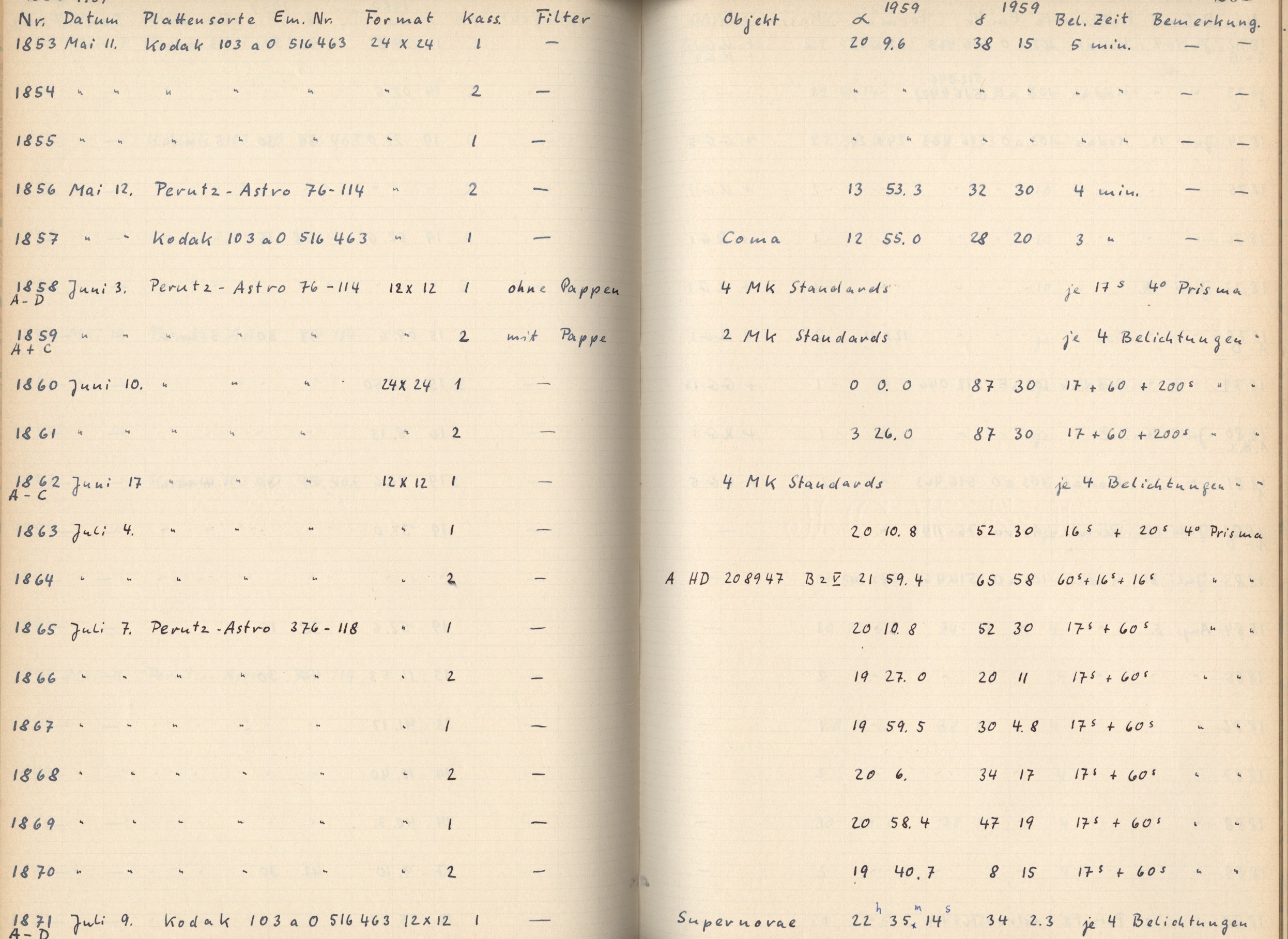 Plattenverzeichnis: ganze Seite01859c