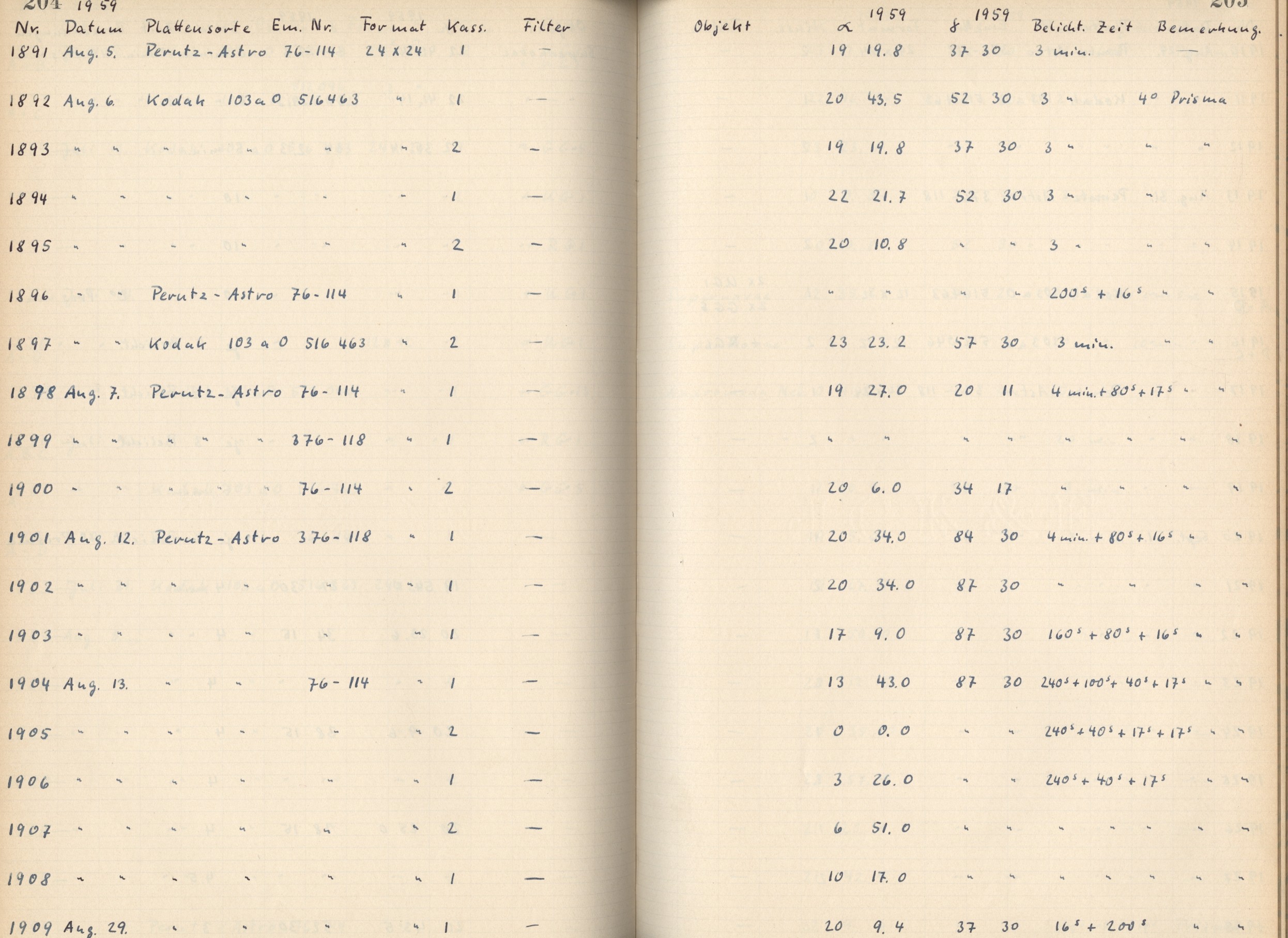 Plattenverzeichnis: ganze Seite01908