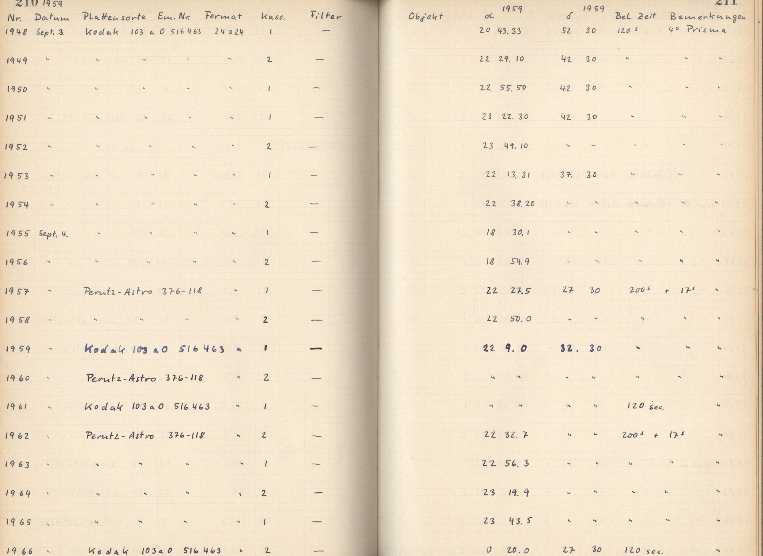 Plattenverzeichnis: ganze Seite01953
