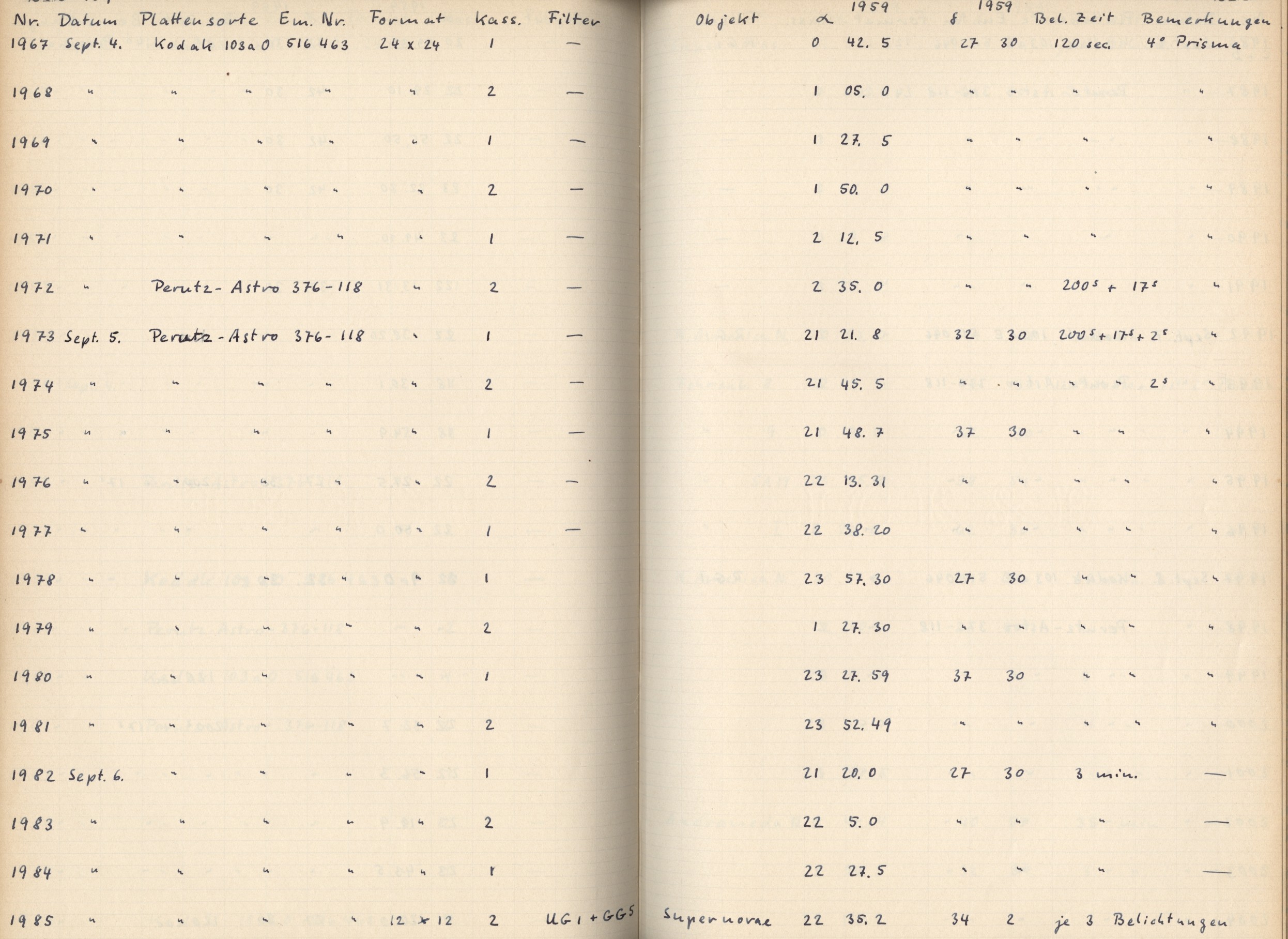 Plattenverzeichnis: ganze Seite01971