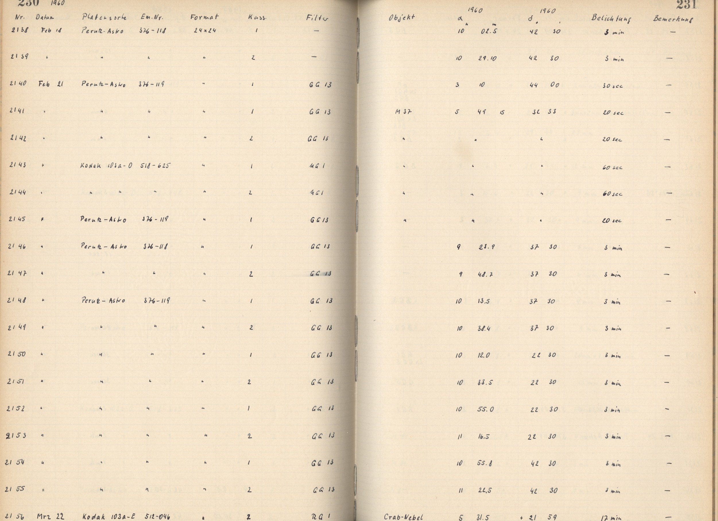 Plattenverzeichnis: ganze Seite02155