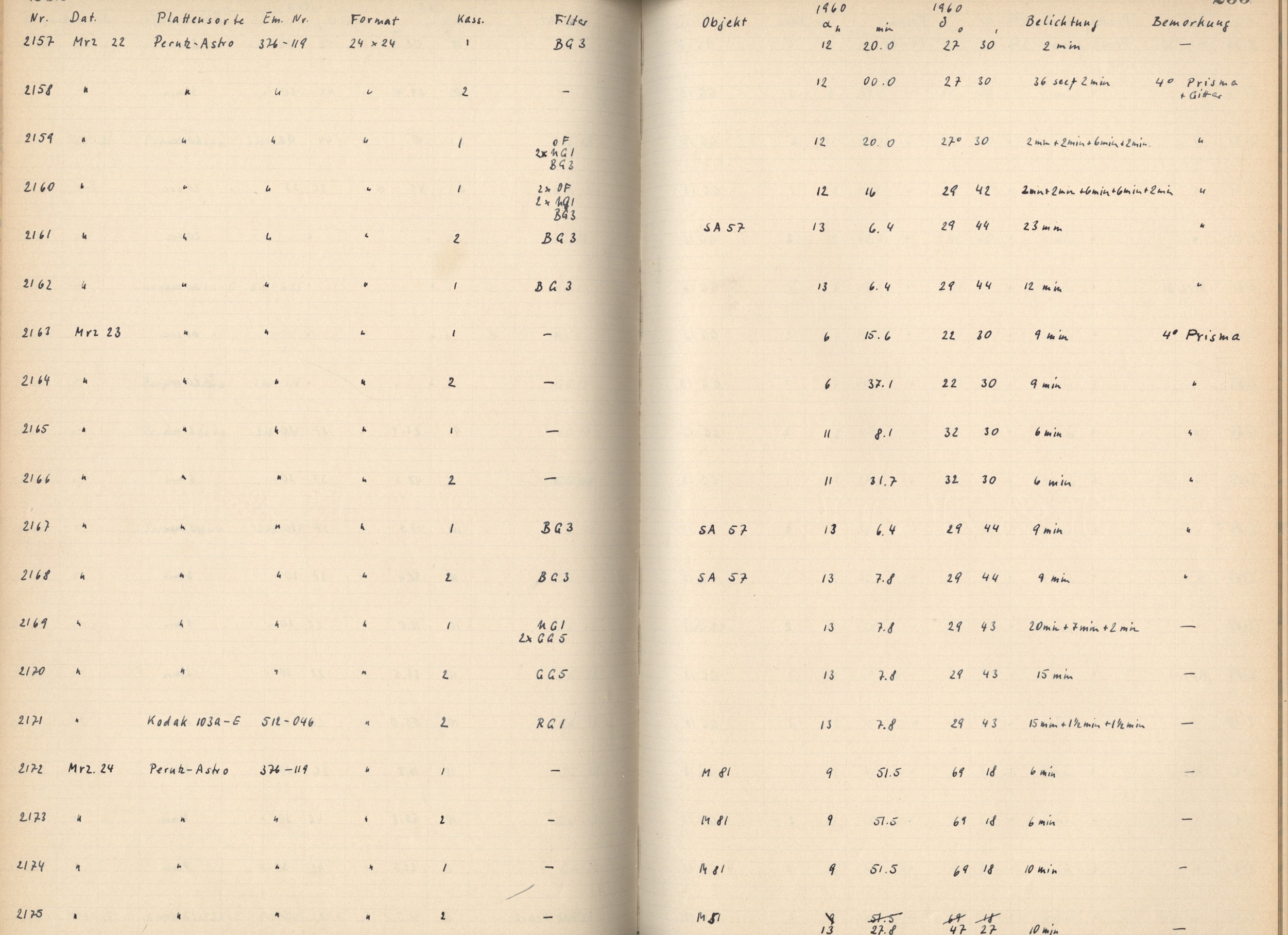 Plattenverzeichnis: ganze Seite02168