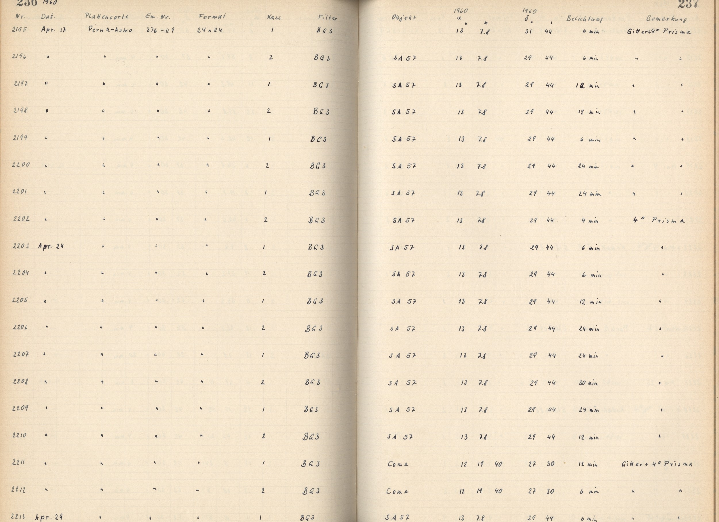 Plattenverzeichnis: ganze Seite02210