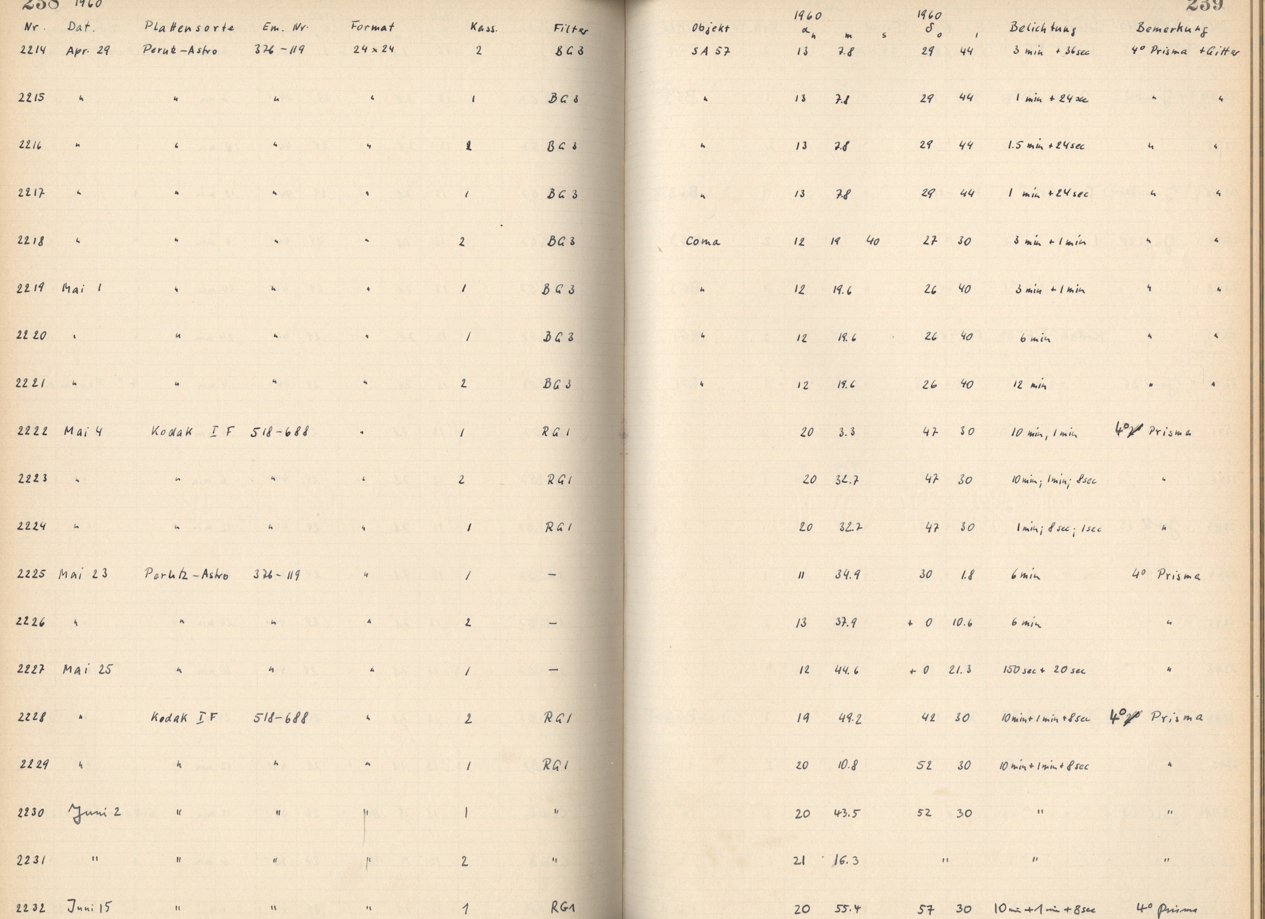 Plattenverzeichnis: ganze Seite02231