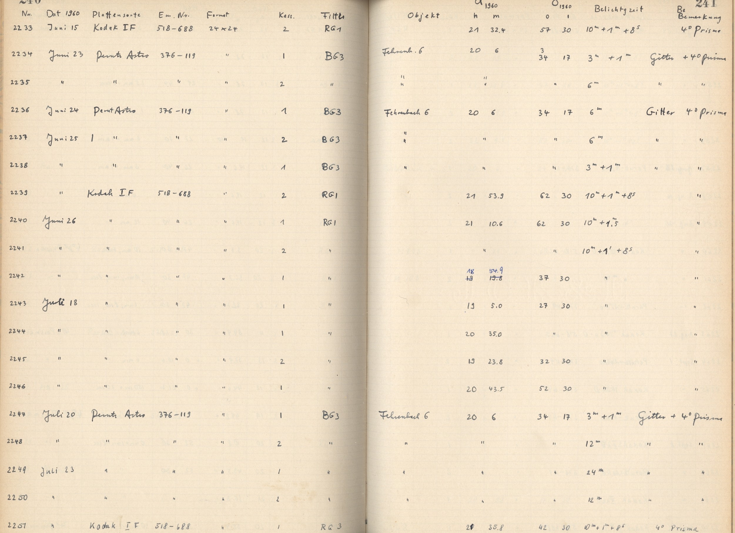 Plattenverzeichnis: ganze Seite02251