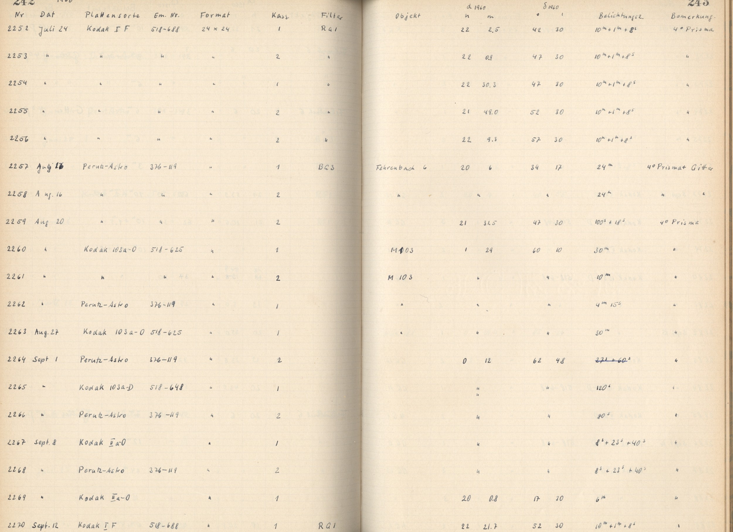 Plattenverzeichnis: ganze Seite02268
