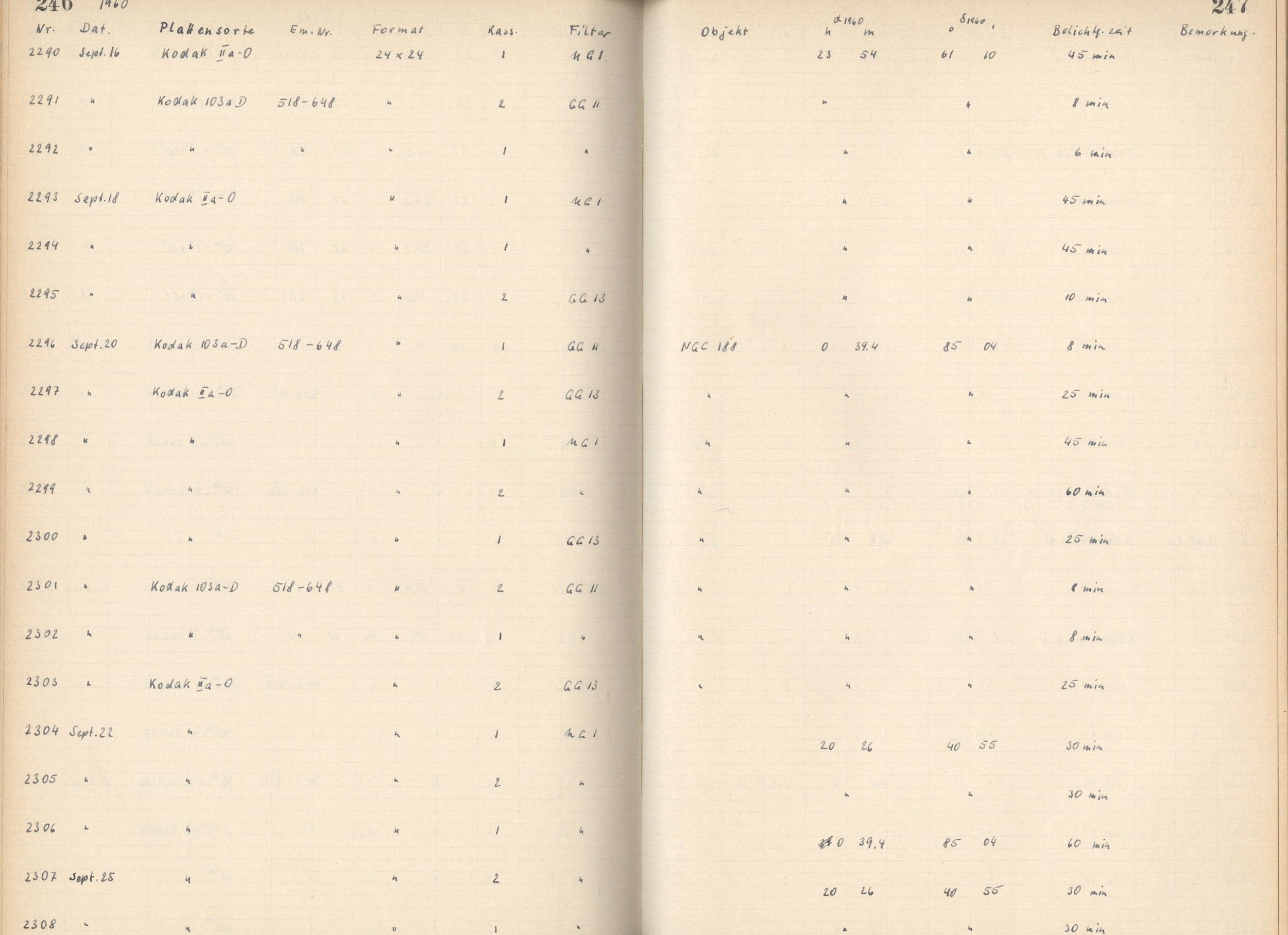 Plattenverzeichnis: ganze Seite02304