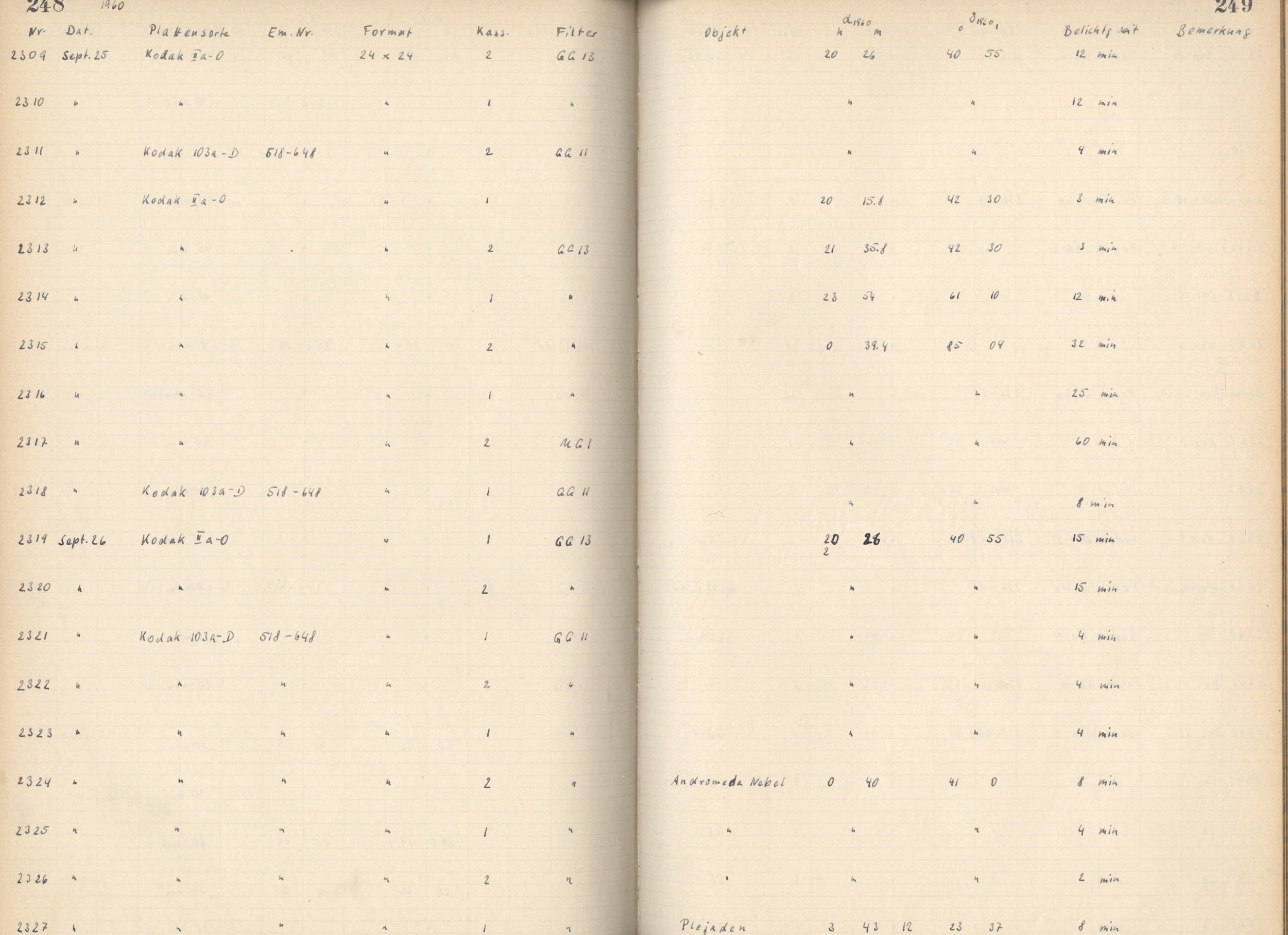 Plattenverzeichnis: ganze Seite02320