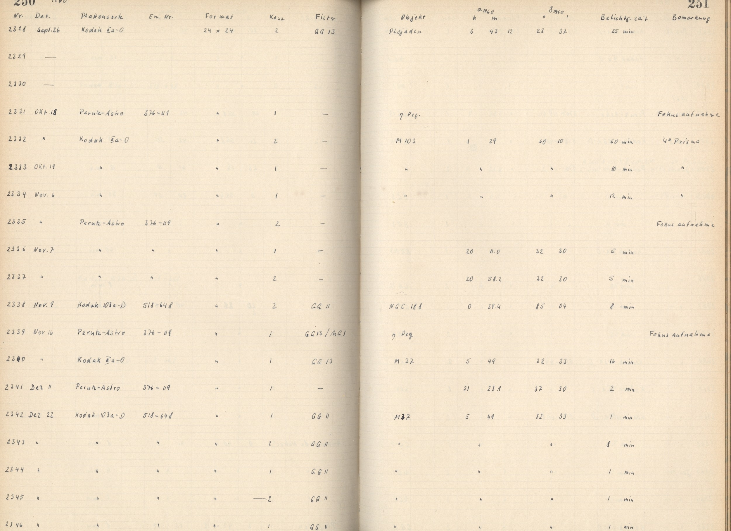 Plattenverzeichnis: ganze Seite02344