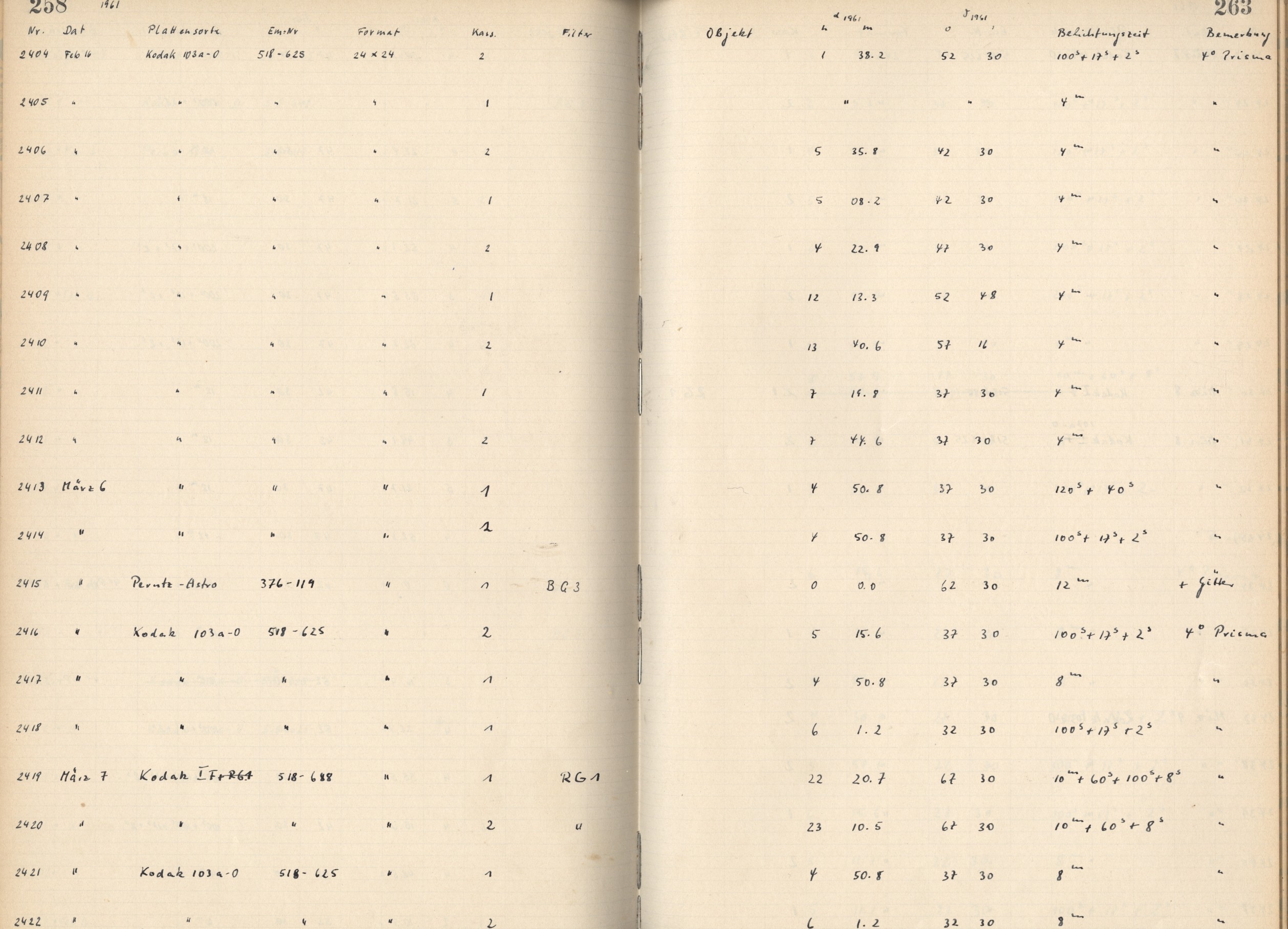 Plattenverzeichnis: ganze Seite02422a