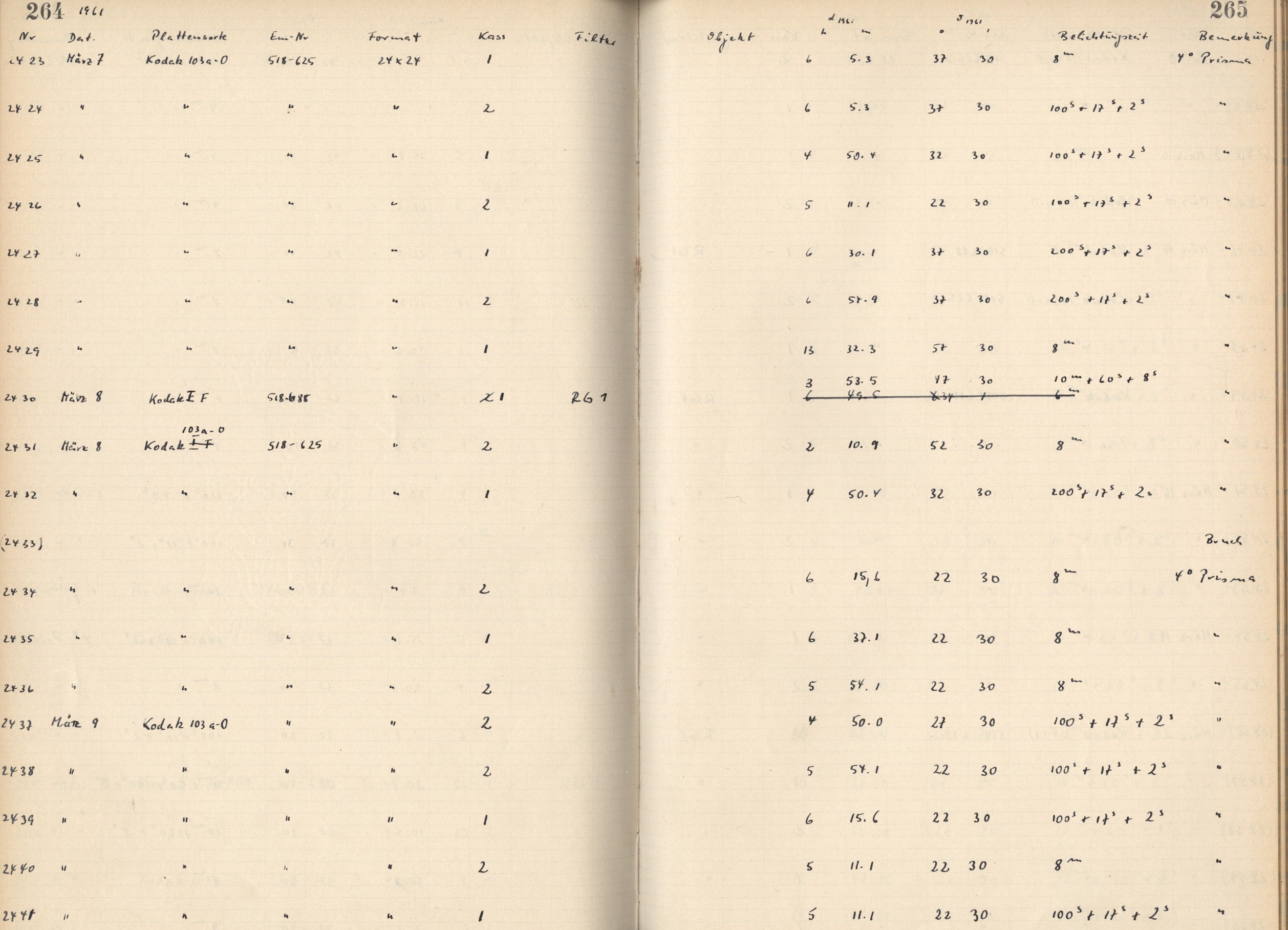 Plattenverzeichnis: ganze Seite02437