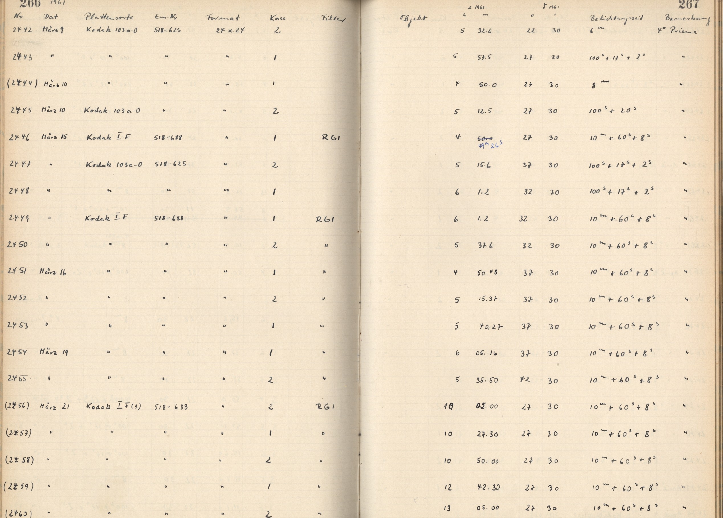 Plattenverzeichnis: ganze Seite02452