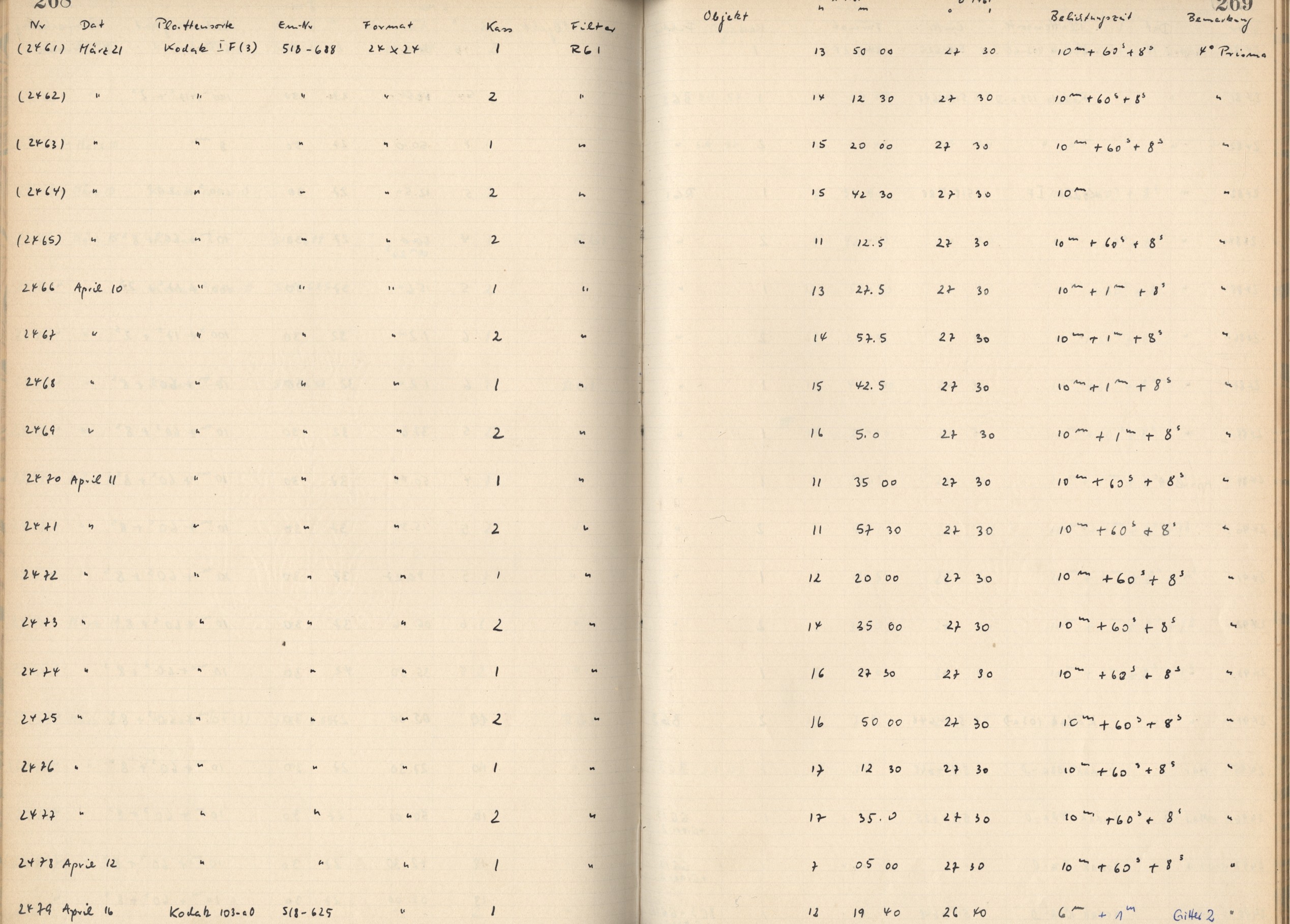 Plattenverzeichnis: ganze Seite02466