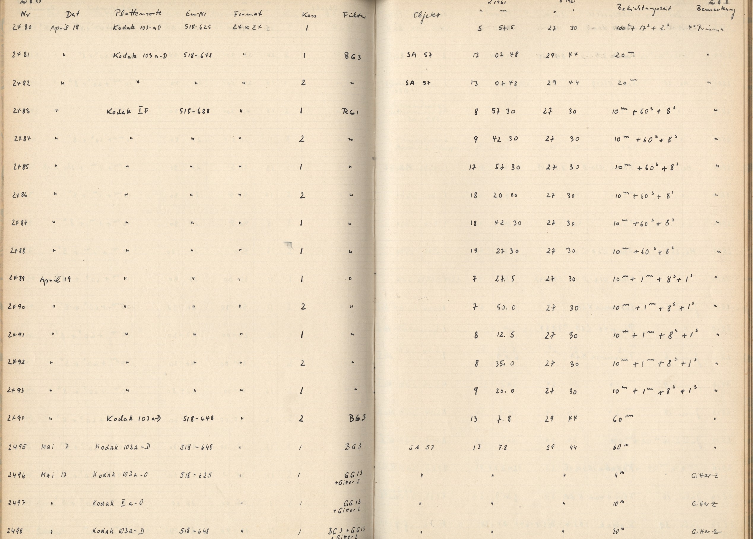 Plattenverzeichnis: ganze Seite02490