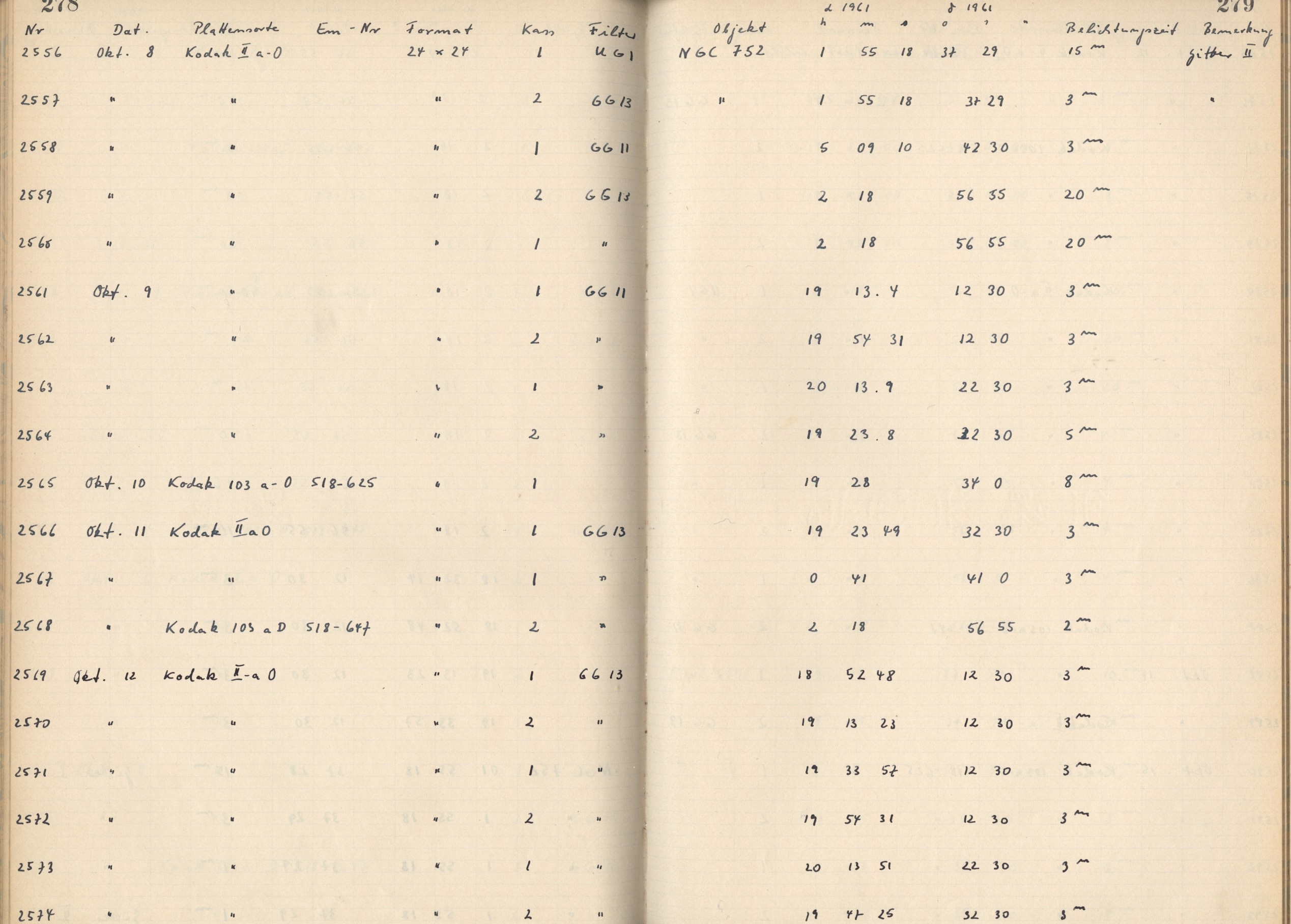 Plattenverzeichnis: ganze Seite02557