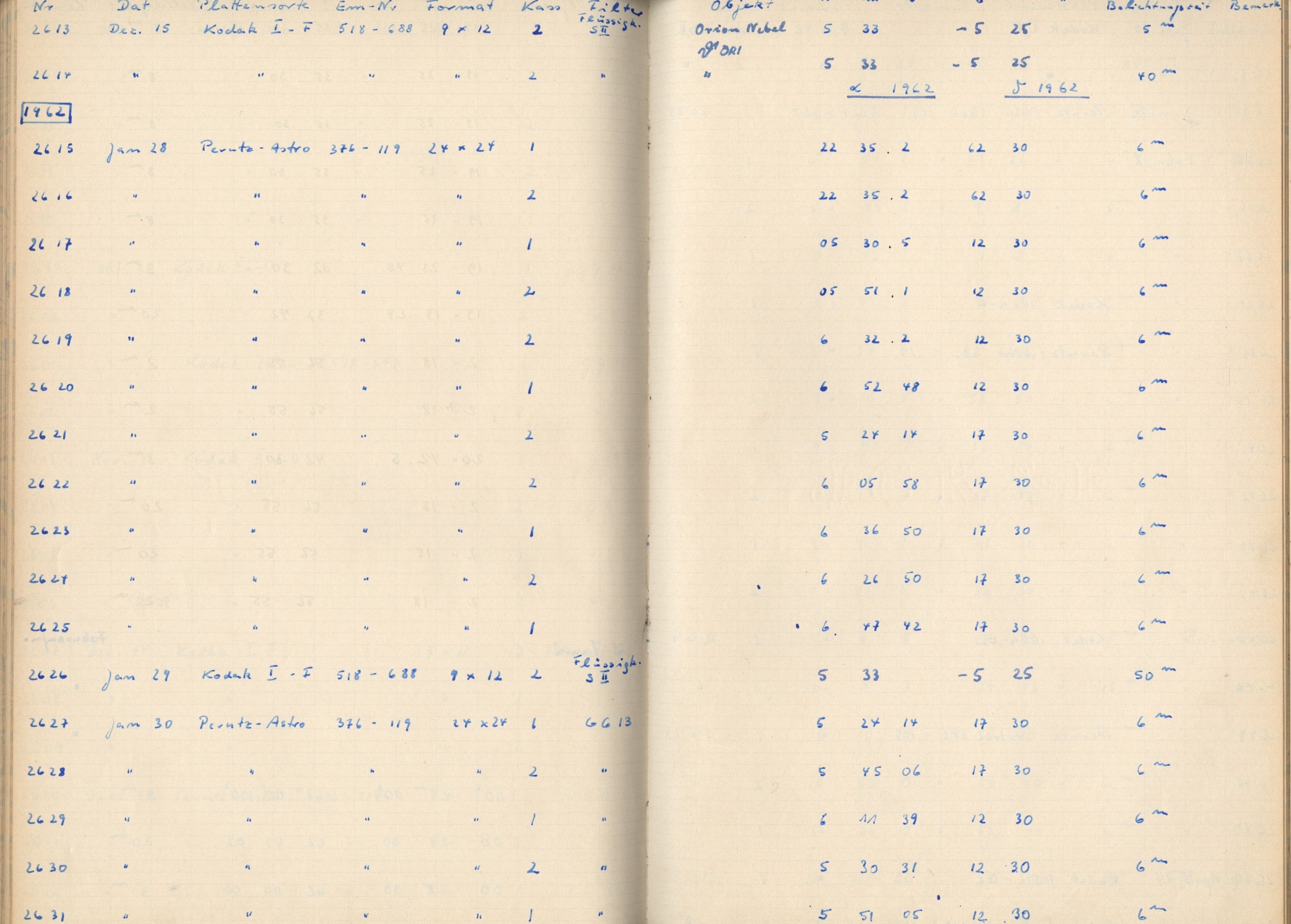 Plattenverzeichnis: ganze Seite02617