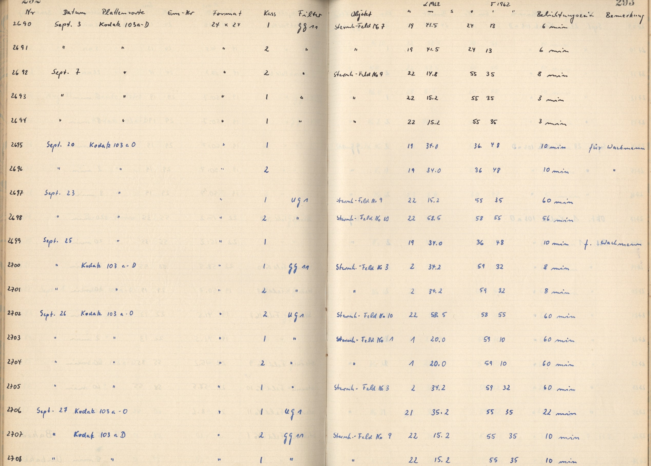 Plattenverzeichnis: ganze Seite02702a