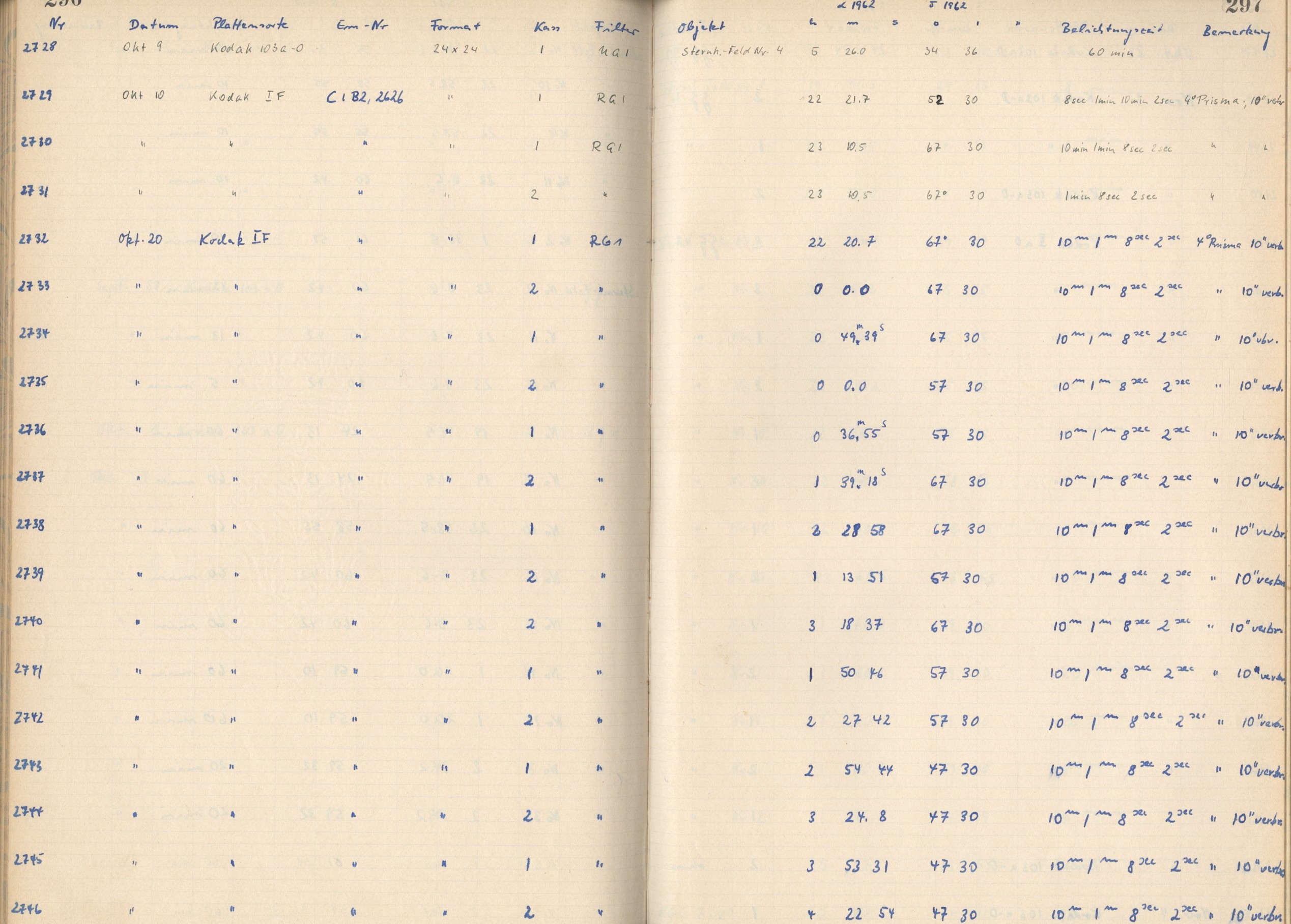 Plattenverzeichnis: ganze Seite02740