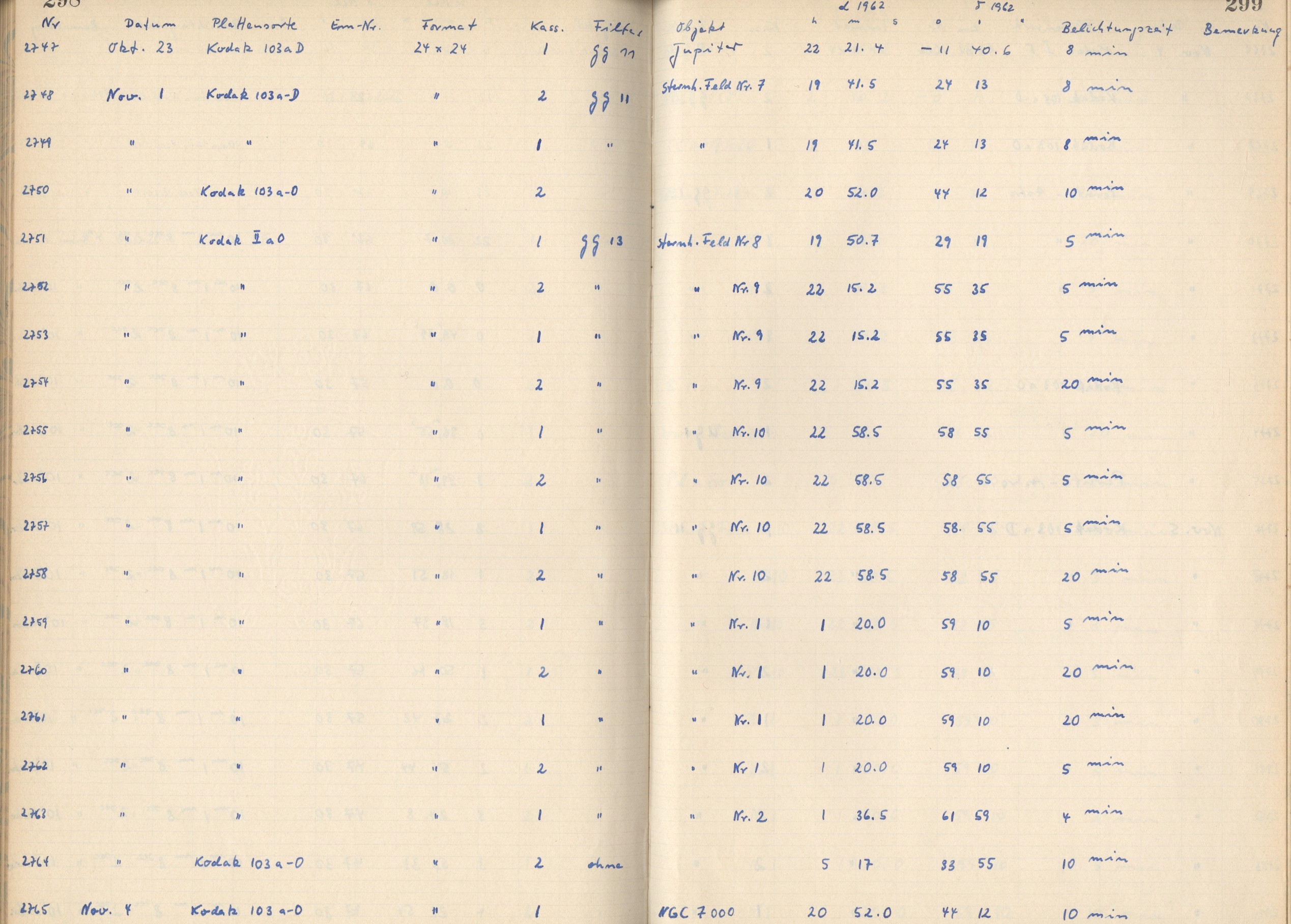 Plattenverzeichnis: ganze Seite02762