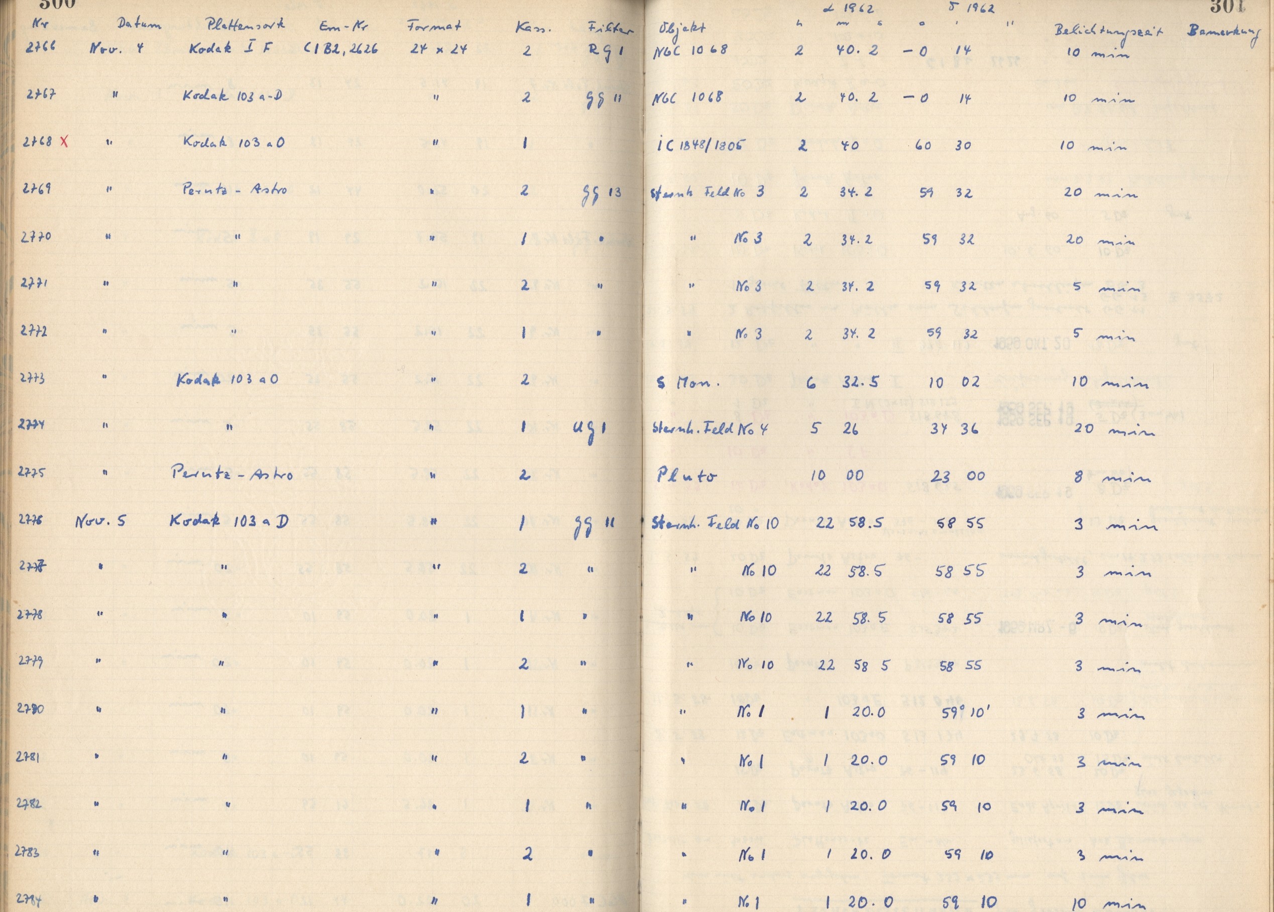 Plattenverzeichnis: ganze Seite02780