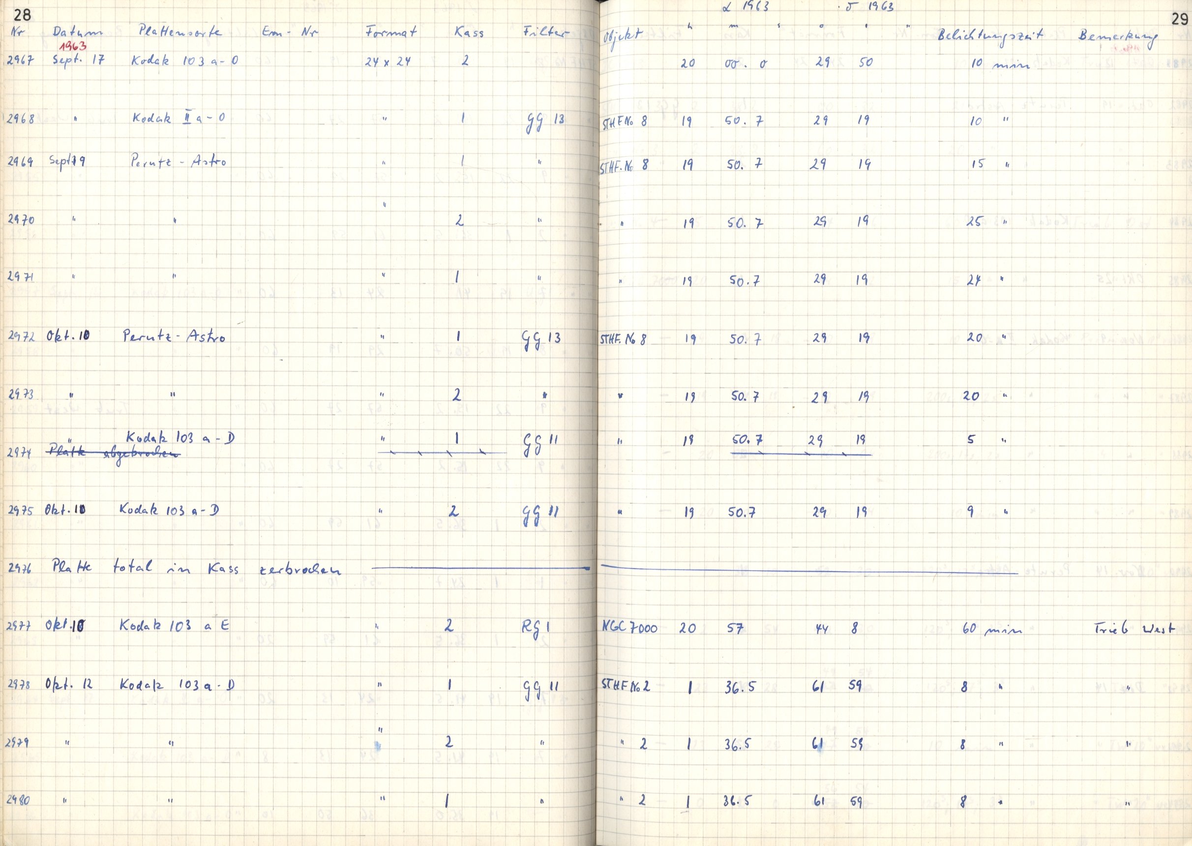 Plattenverzeichnis: ganze Seite02980