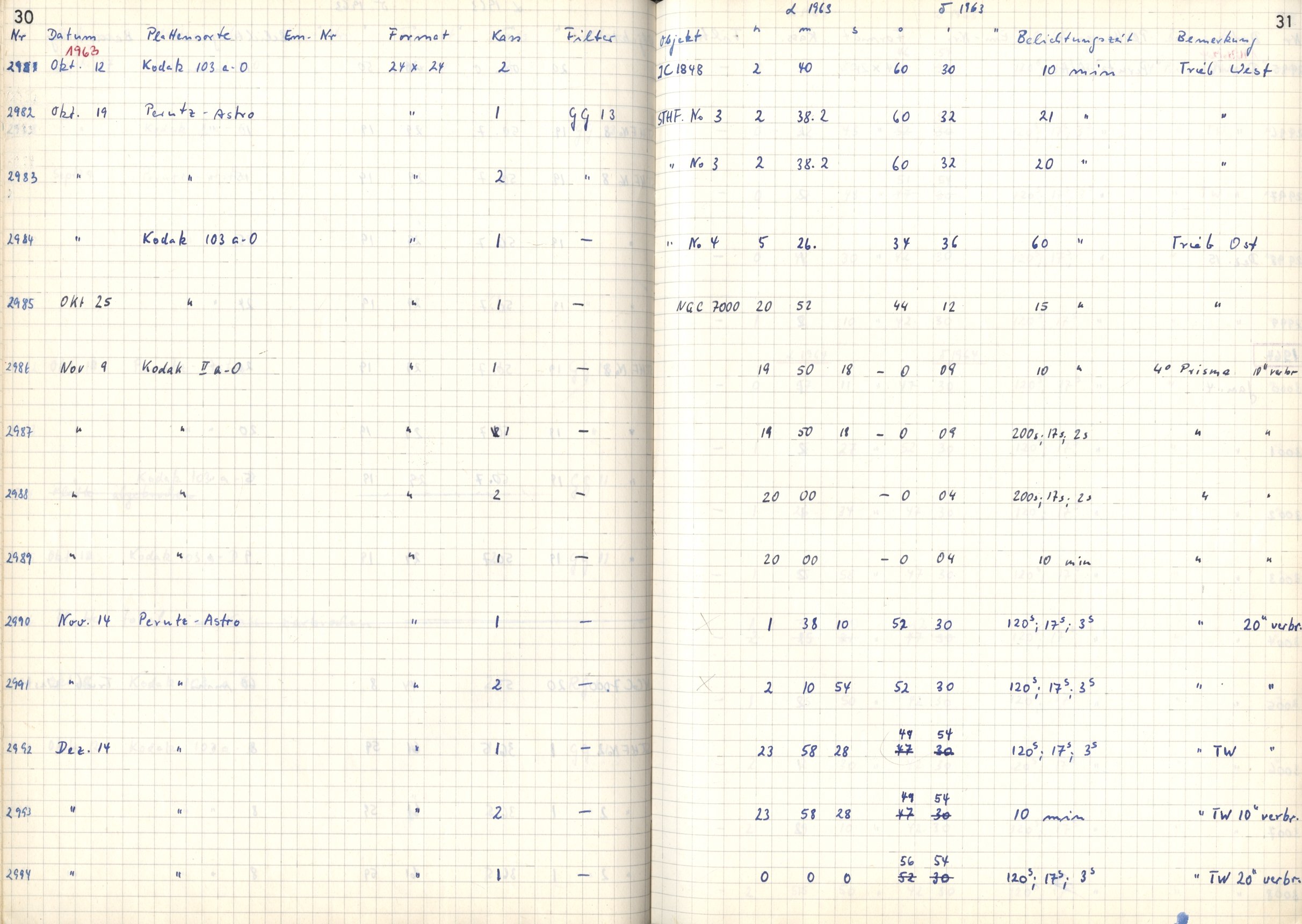 Plattenverzeichnis: ganze Seite02982