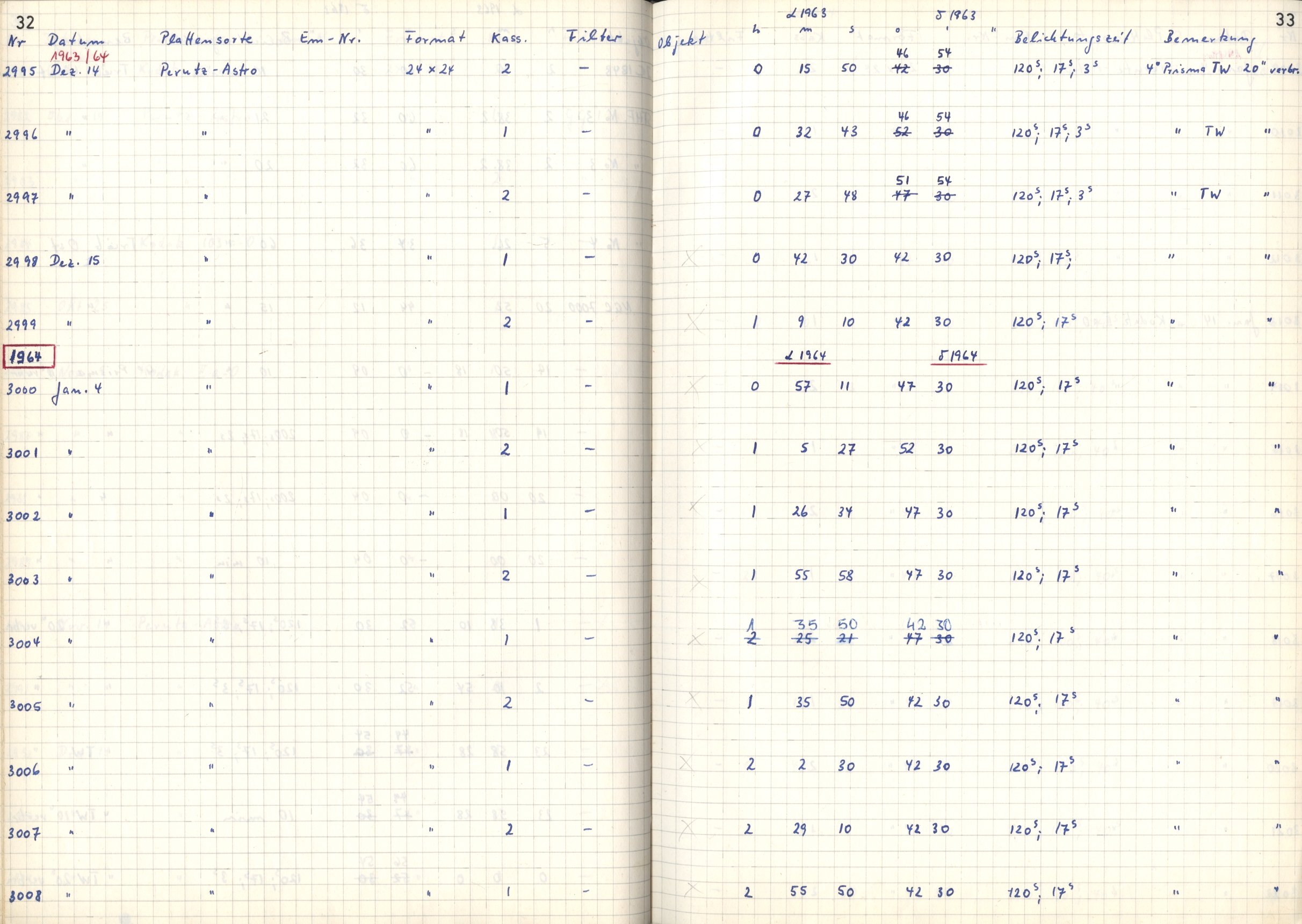 Plattenverzeichnis: ganze Seite03008