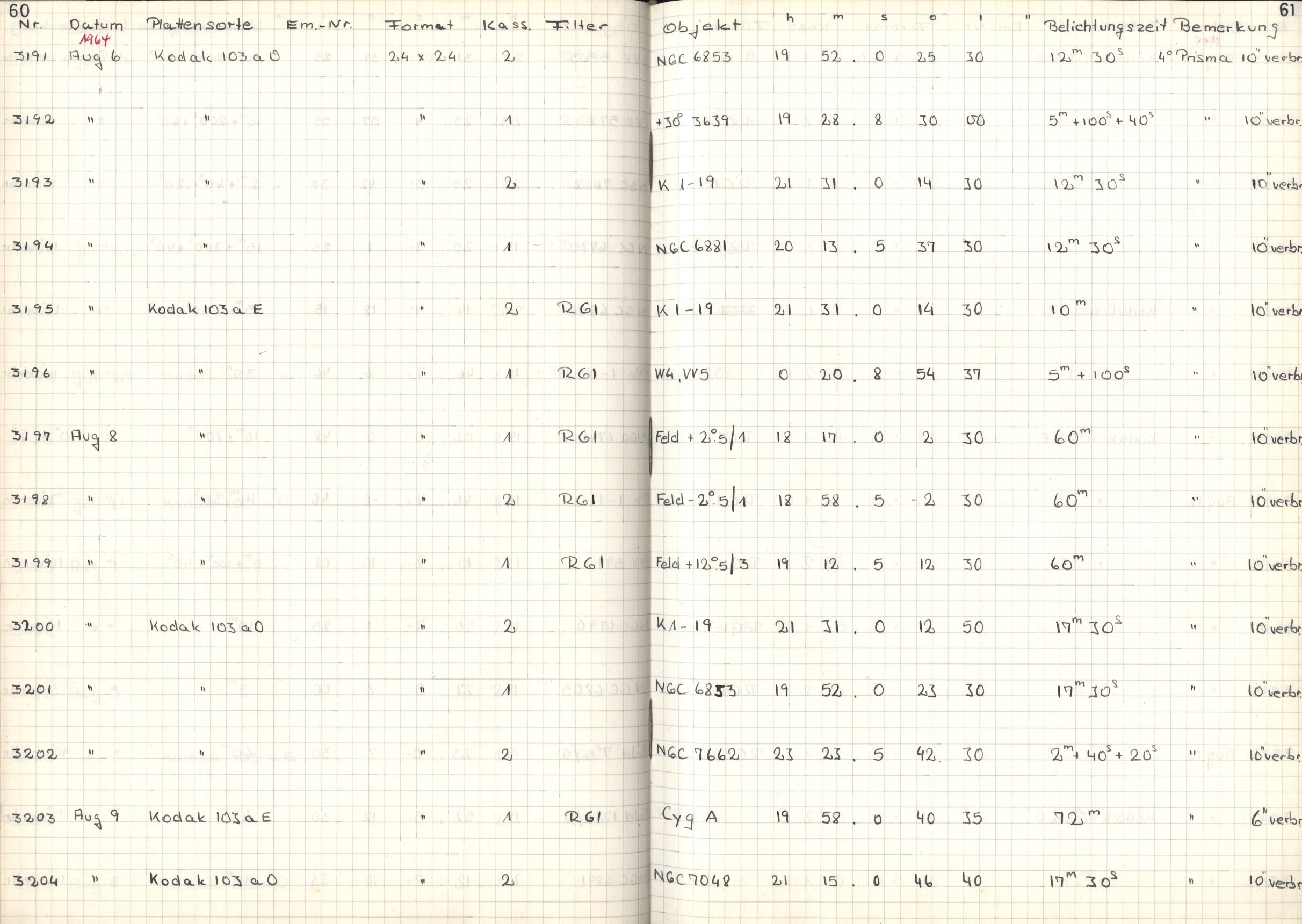Plattenverzeichnis: ganze Seite03199