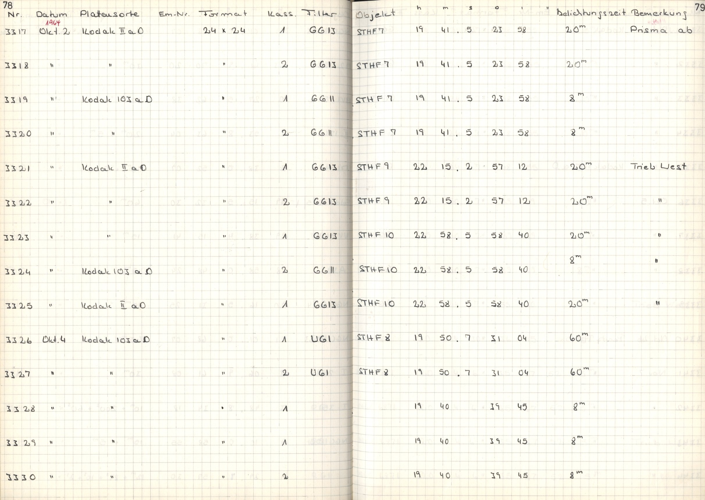 Plattenverzeichnis: ganze Seite03320