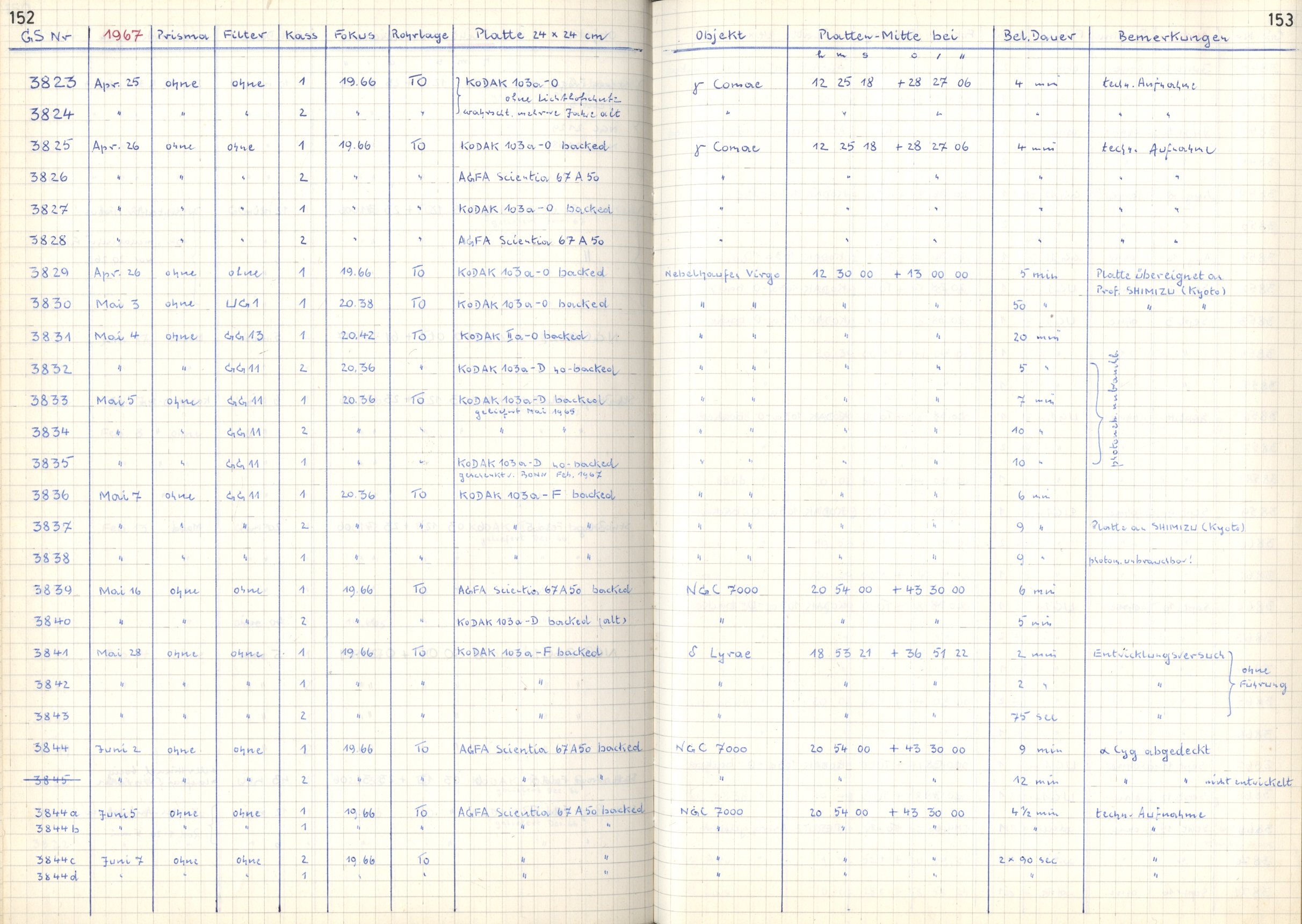 Plattenverzeichnis: ganze Seite03844c