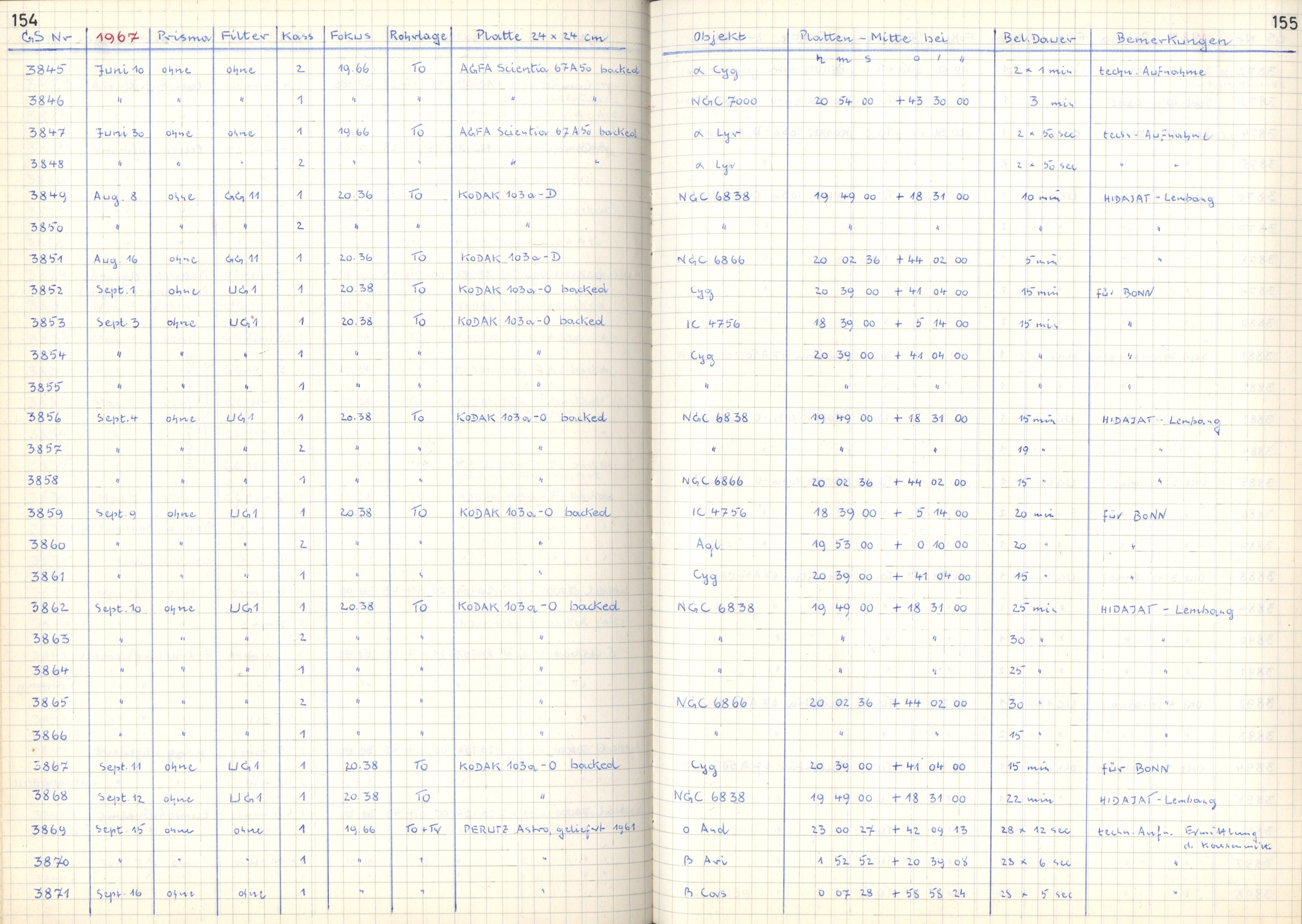 Plattenverzeichnis: ganze Seite03859