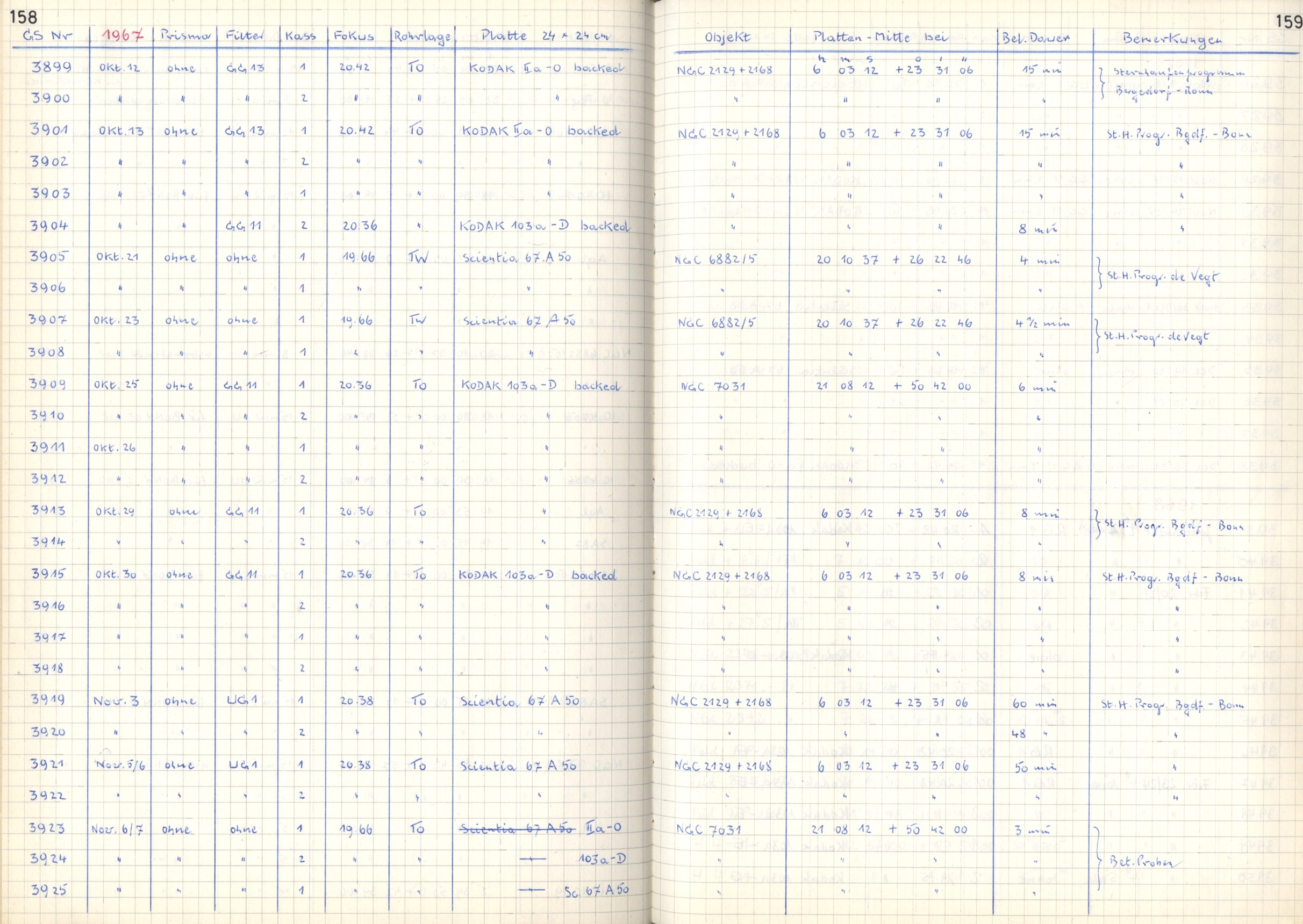 Plattenverzeichnis: ganze Seite03907