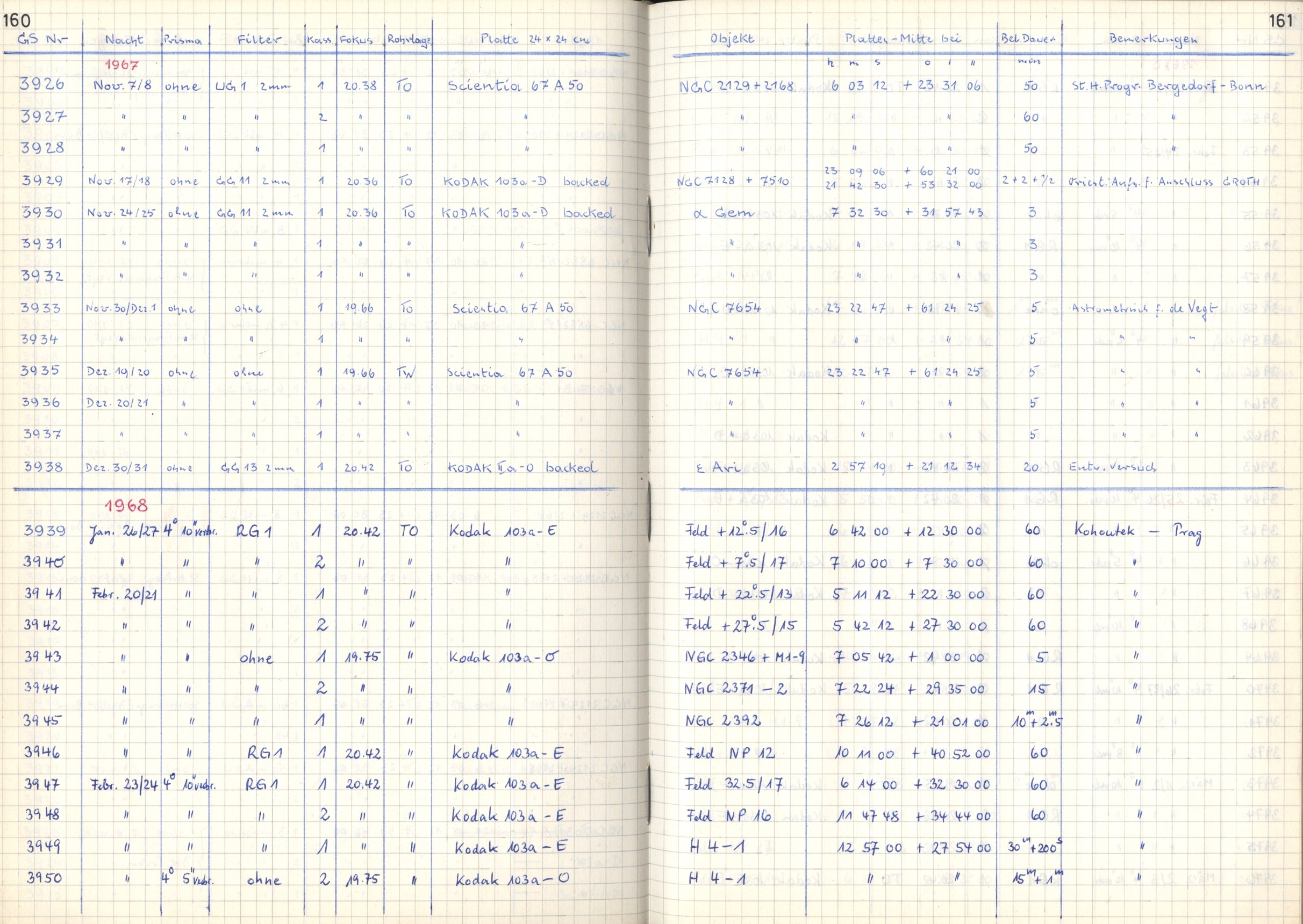 Plattenverzeichnis: ganze Seite03926